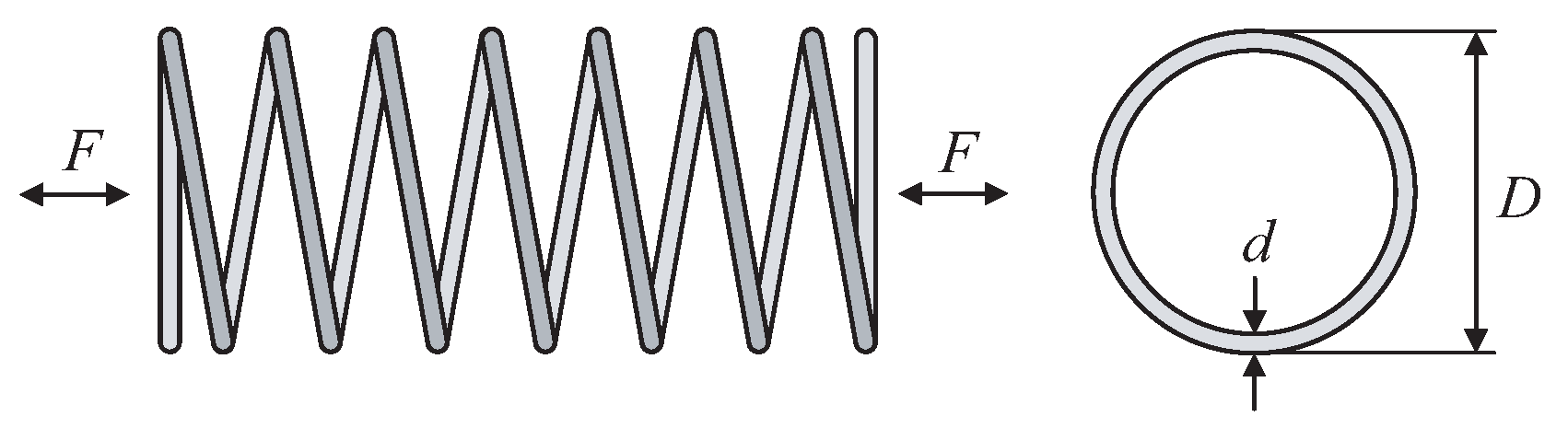 Mathematics 08 02016 g005 Mathematics 08 02016 g005