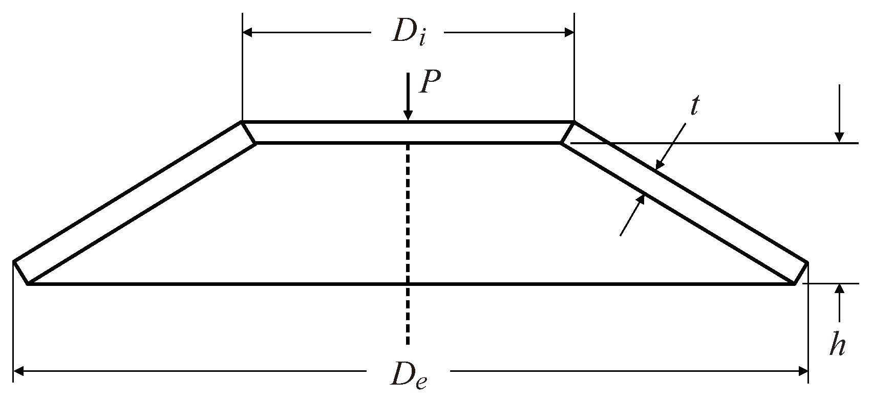 Mathematics 08 02016 g006 Mathematics 08 02016 g006