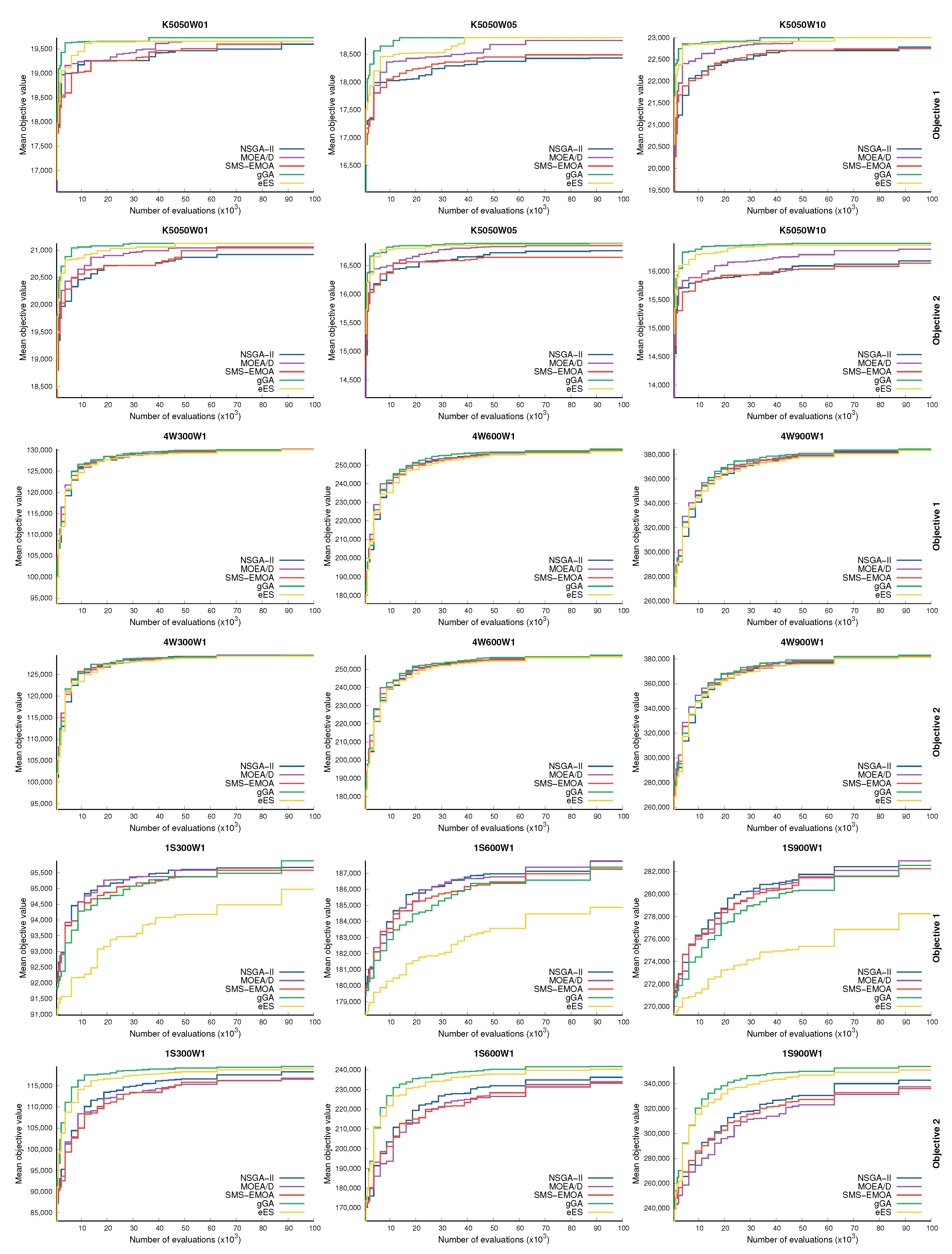 Mathematics 08 02018 g002 Mathematics 08 02018 g002