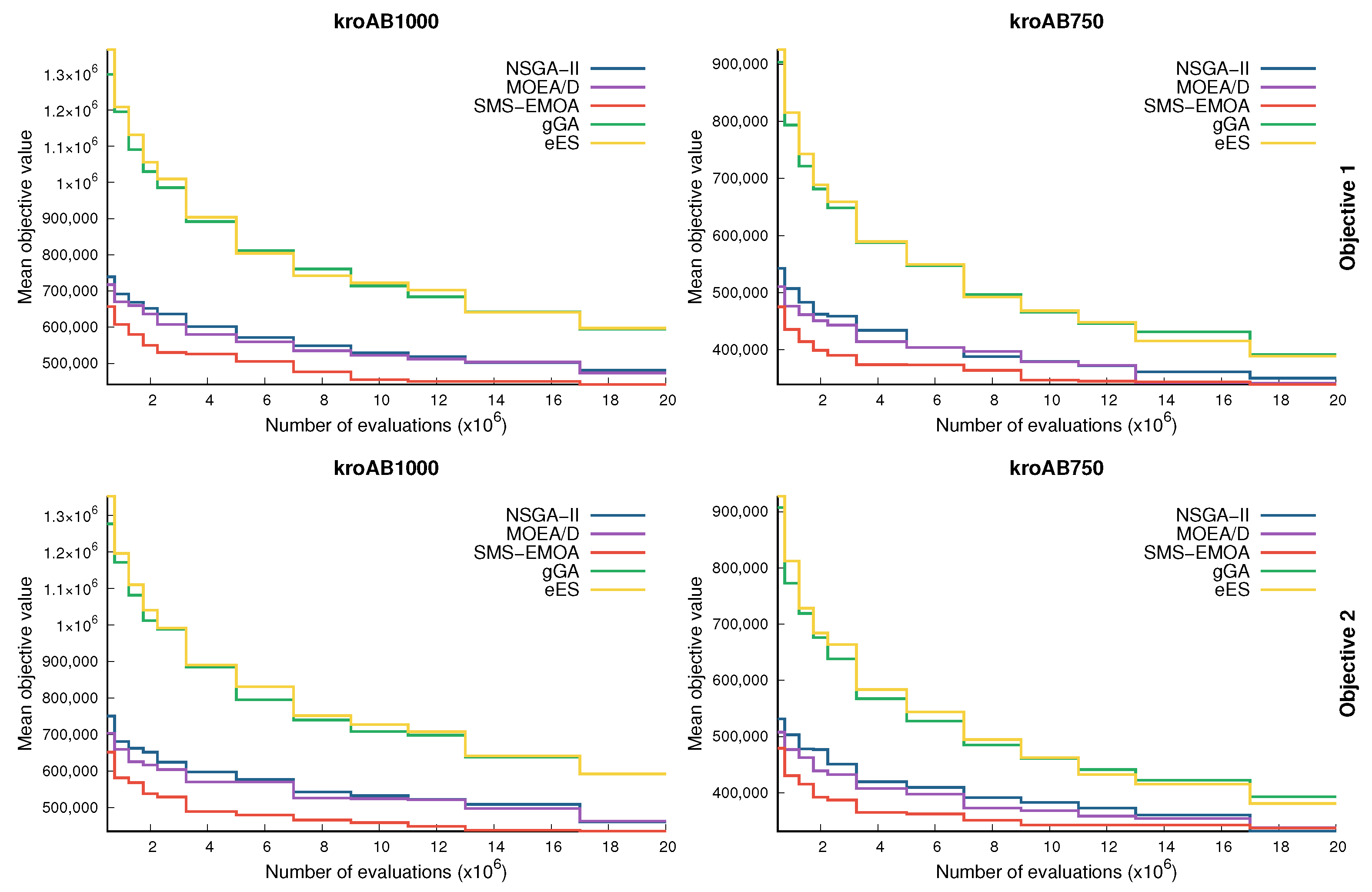 Mathematics 08 02018 g004 Mathematics 08 02018 g004