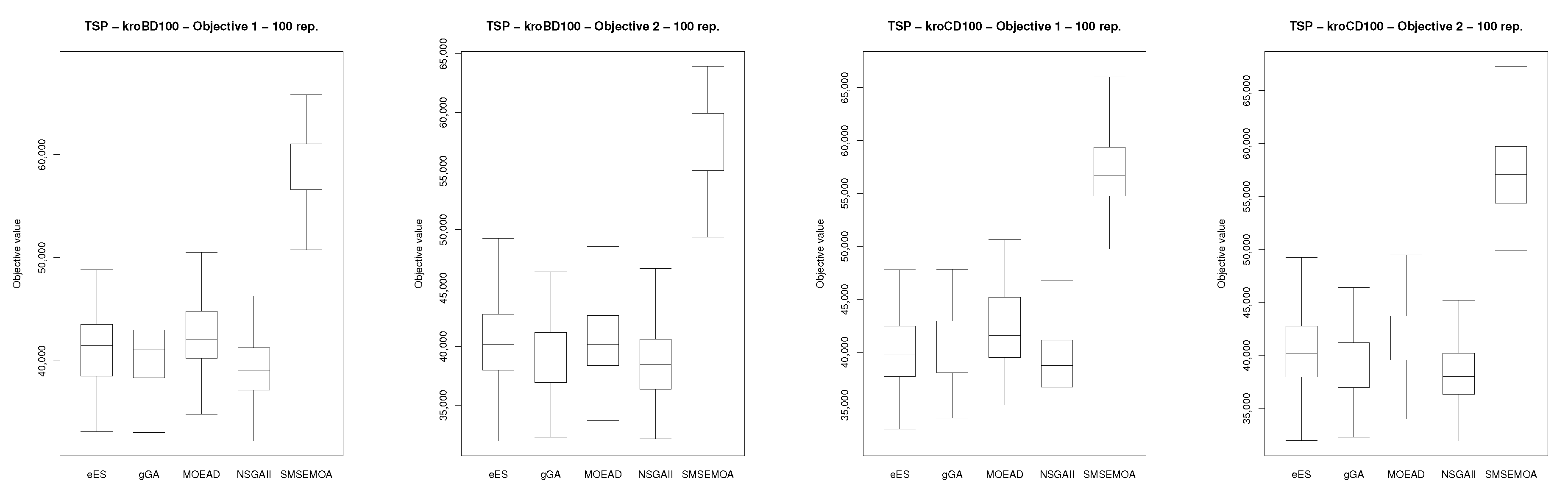 Mathematics 08 02018 g006b Mathematics 08 02018 g006b
