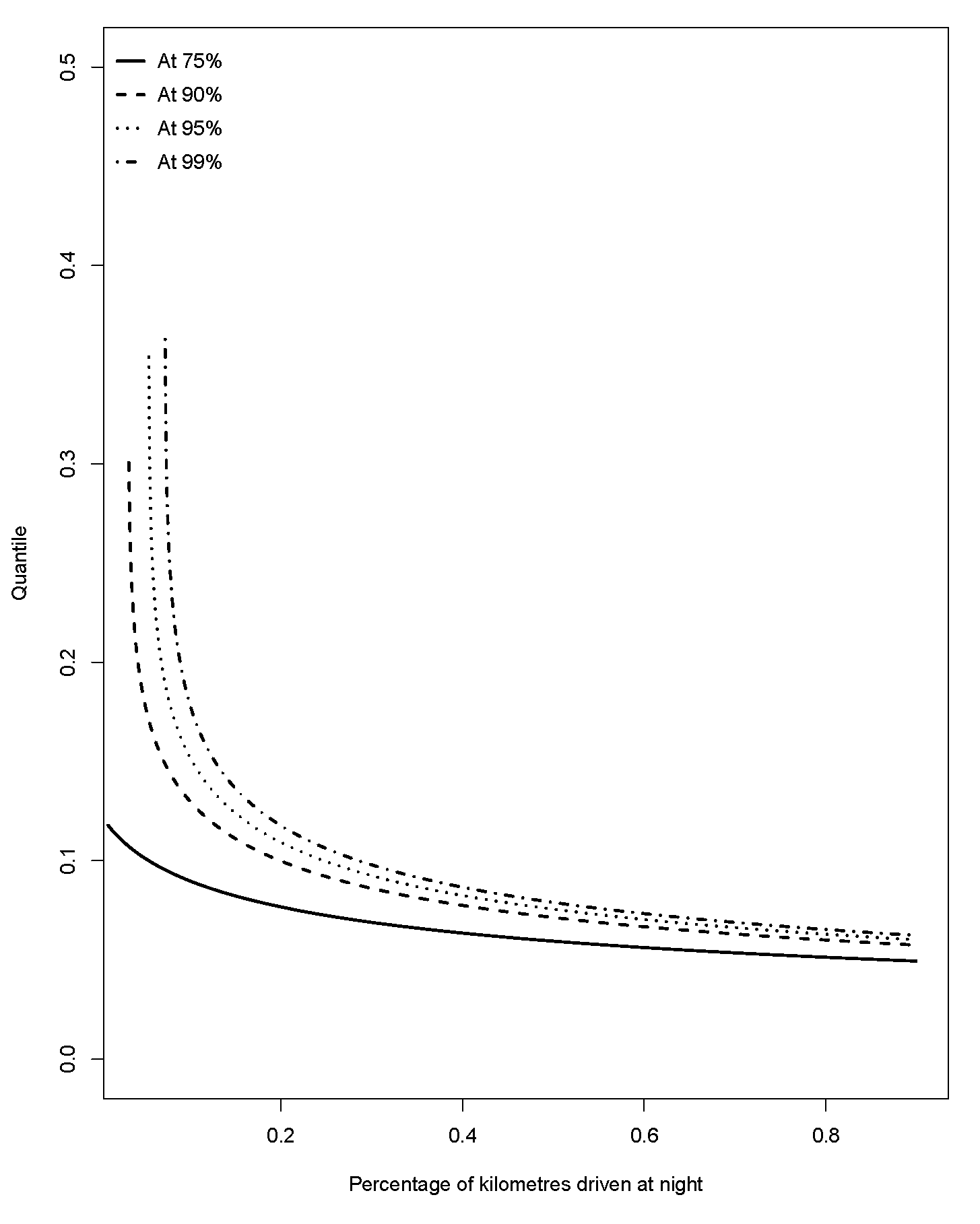 Mathematics 08 02020 g001