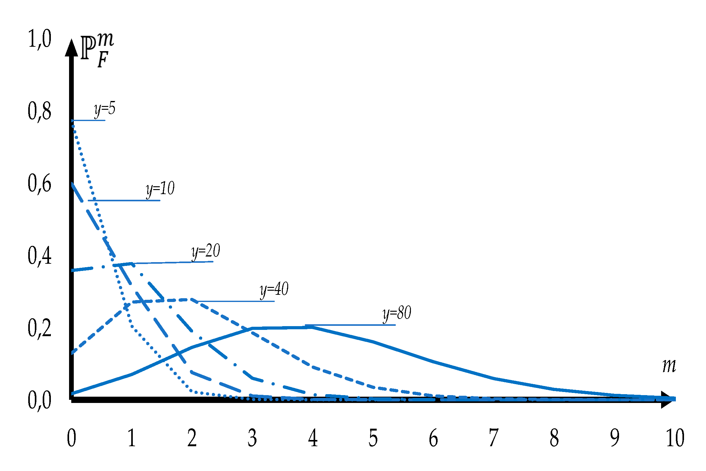 Mathematics 08 02021 g001