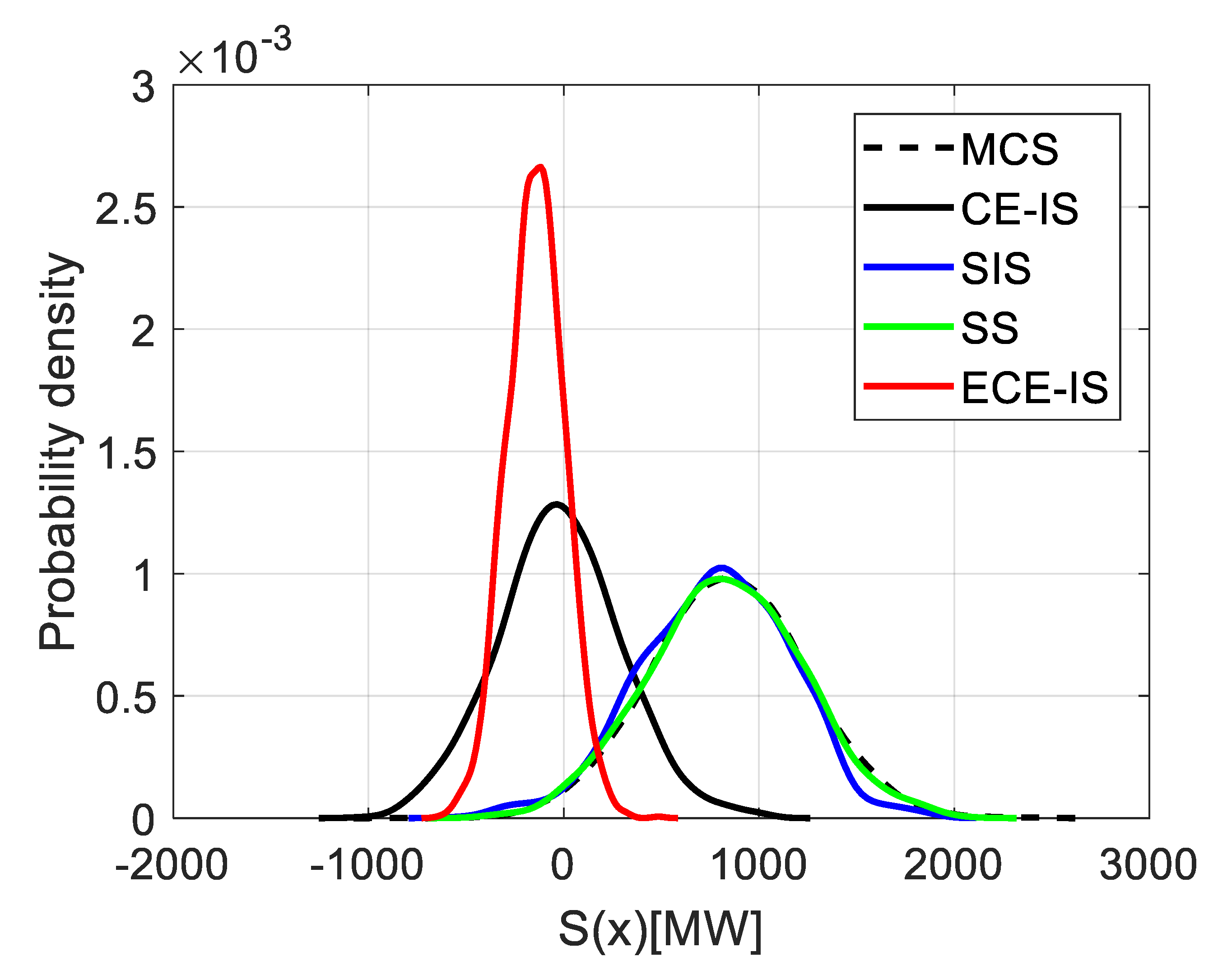 Mathematics 08 02021 g005