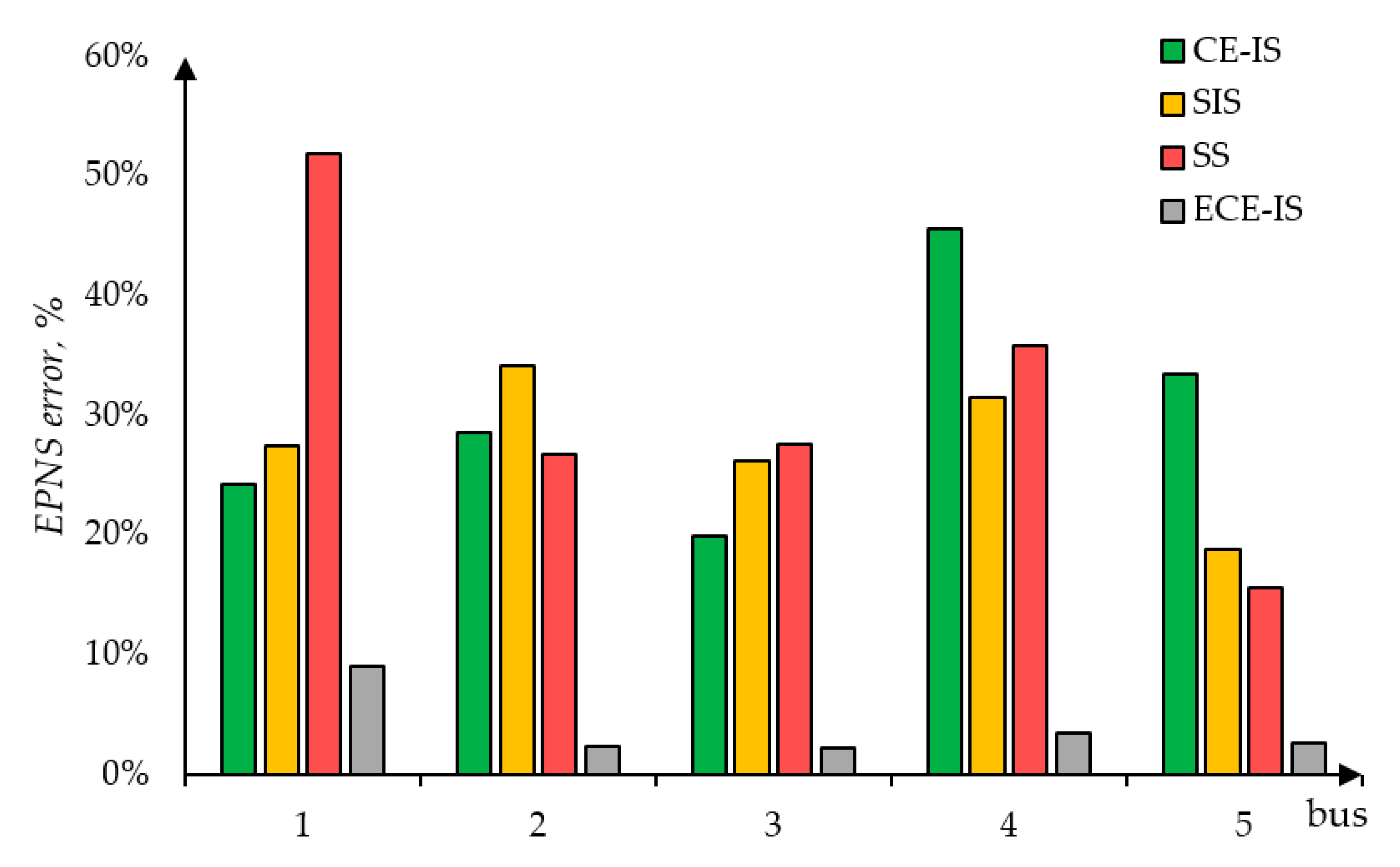 Mathematics 08 02021 g008