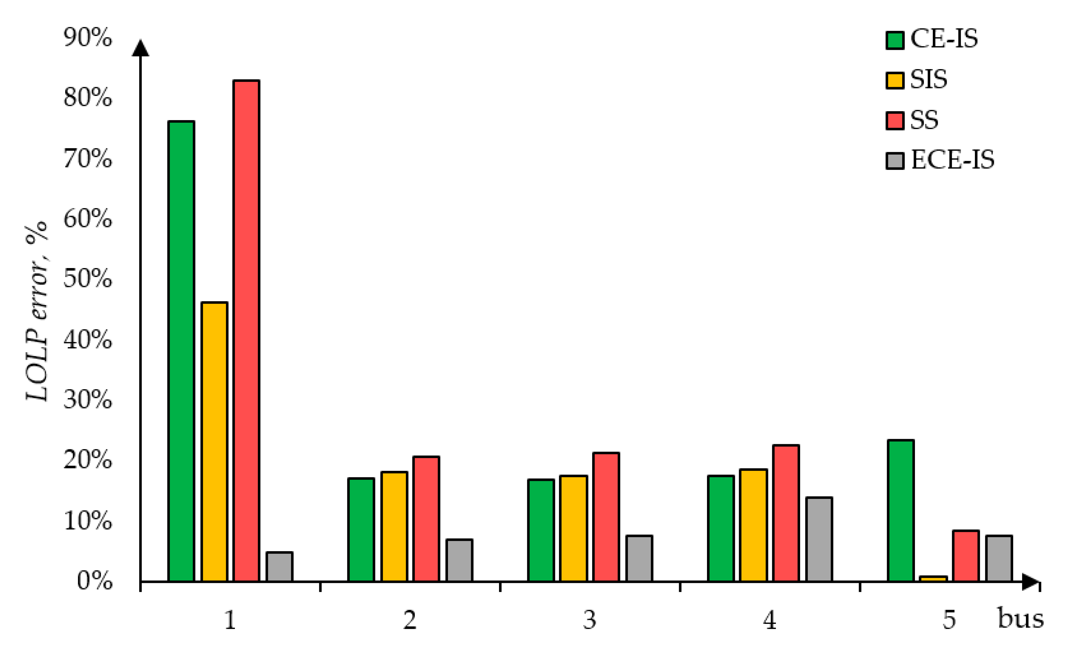 Mathematics 08 02021 g009