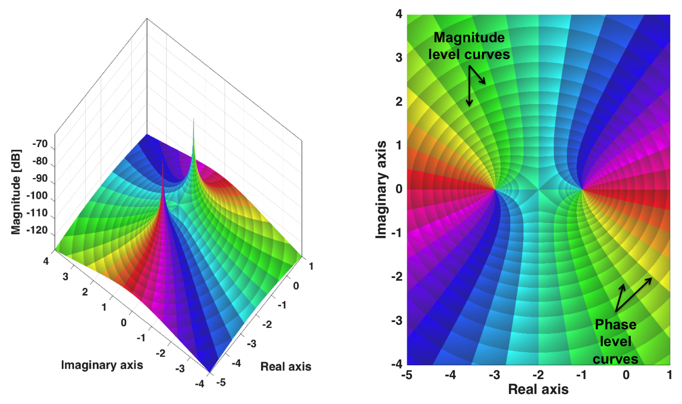 Mathematics 08 02022 g001