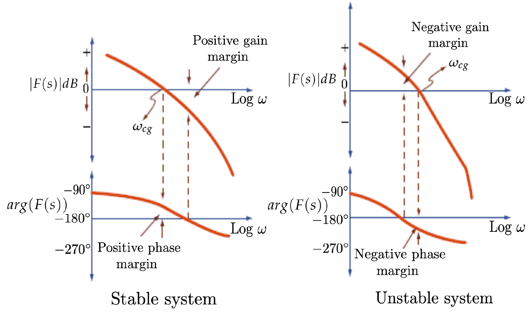 Mathematics 08 02022 g003