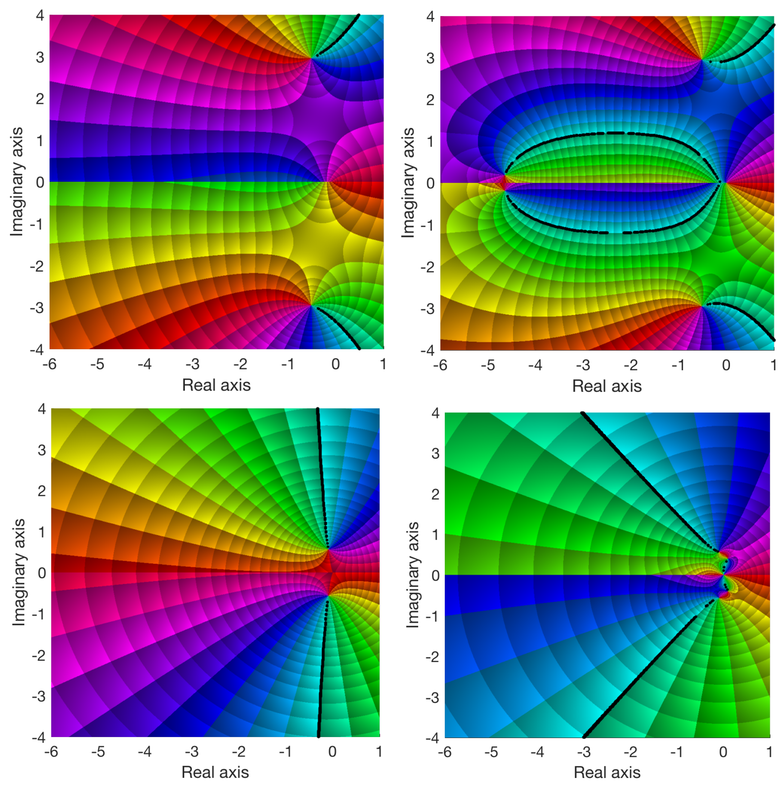 Mathematics 08 02022 g004