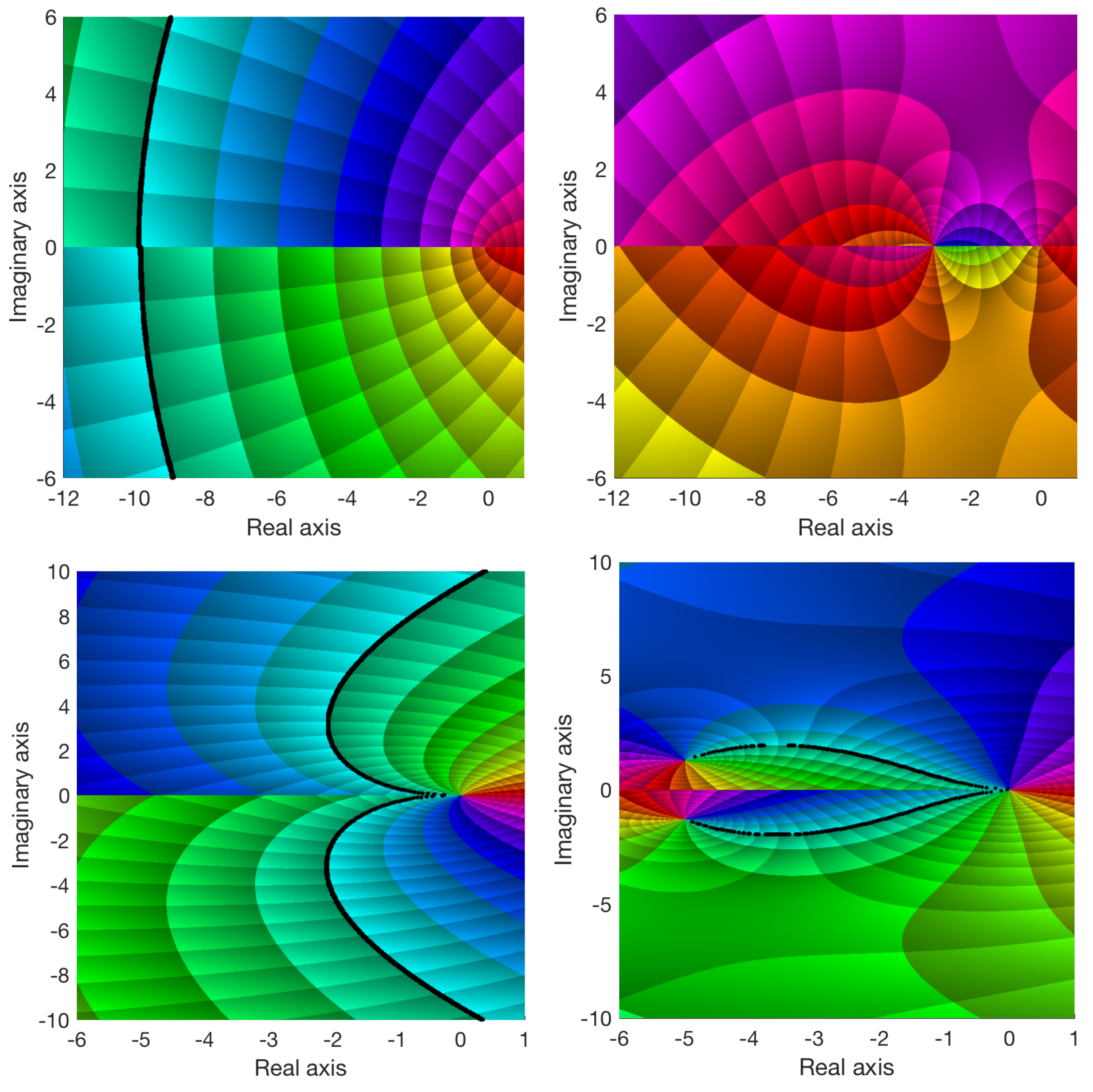 Mathematics 08 02022 g005