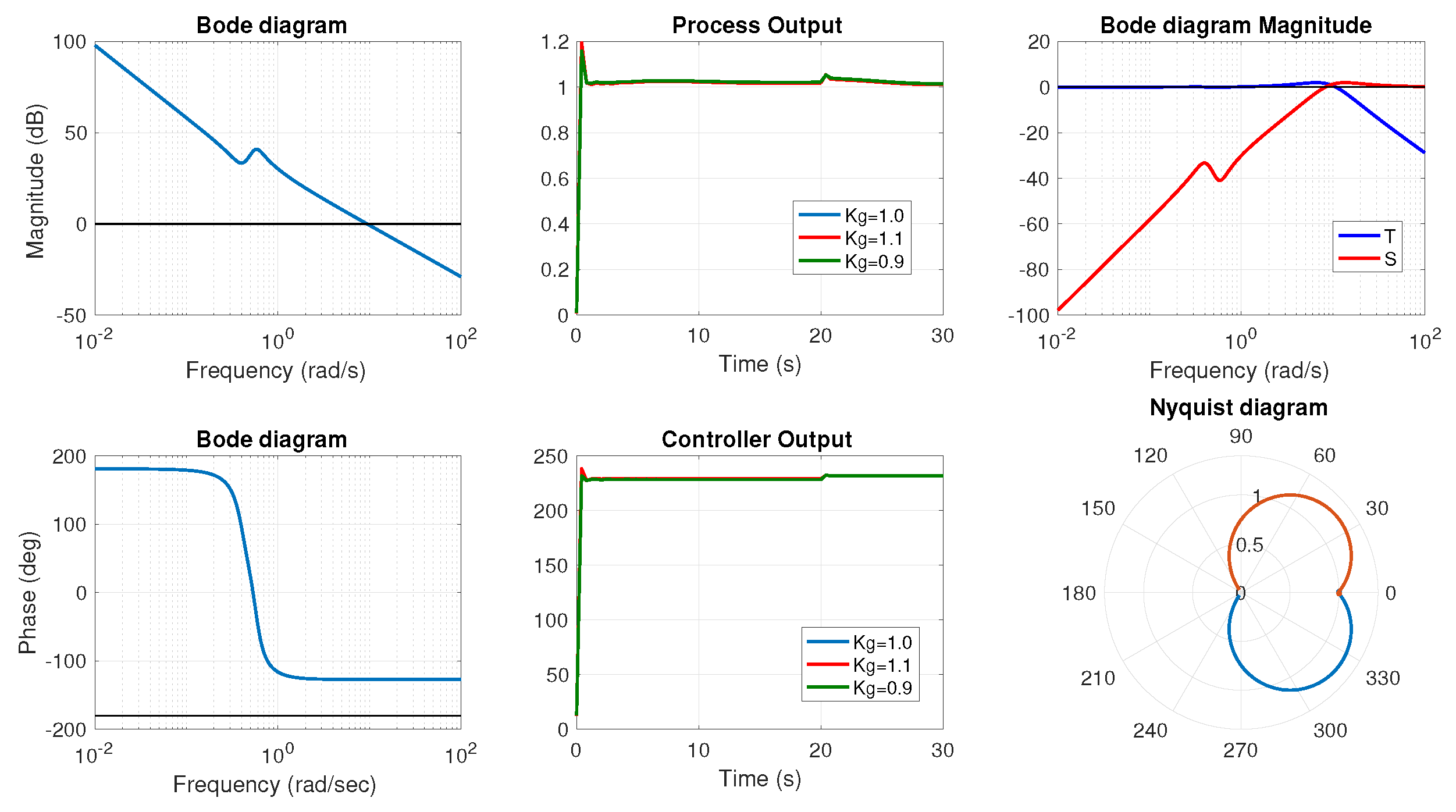 Mathematics 08 02022 g007