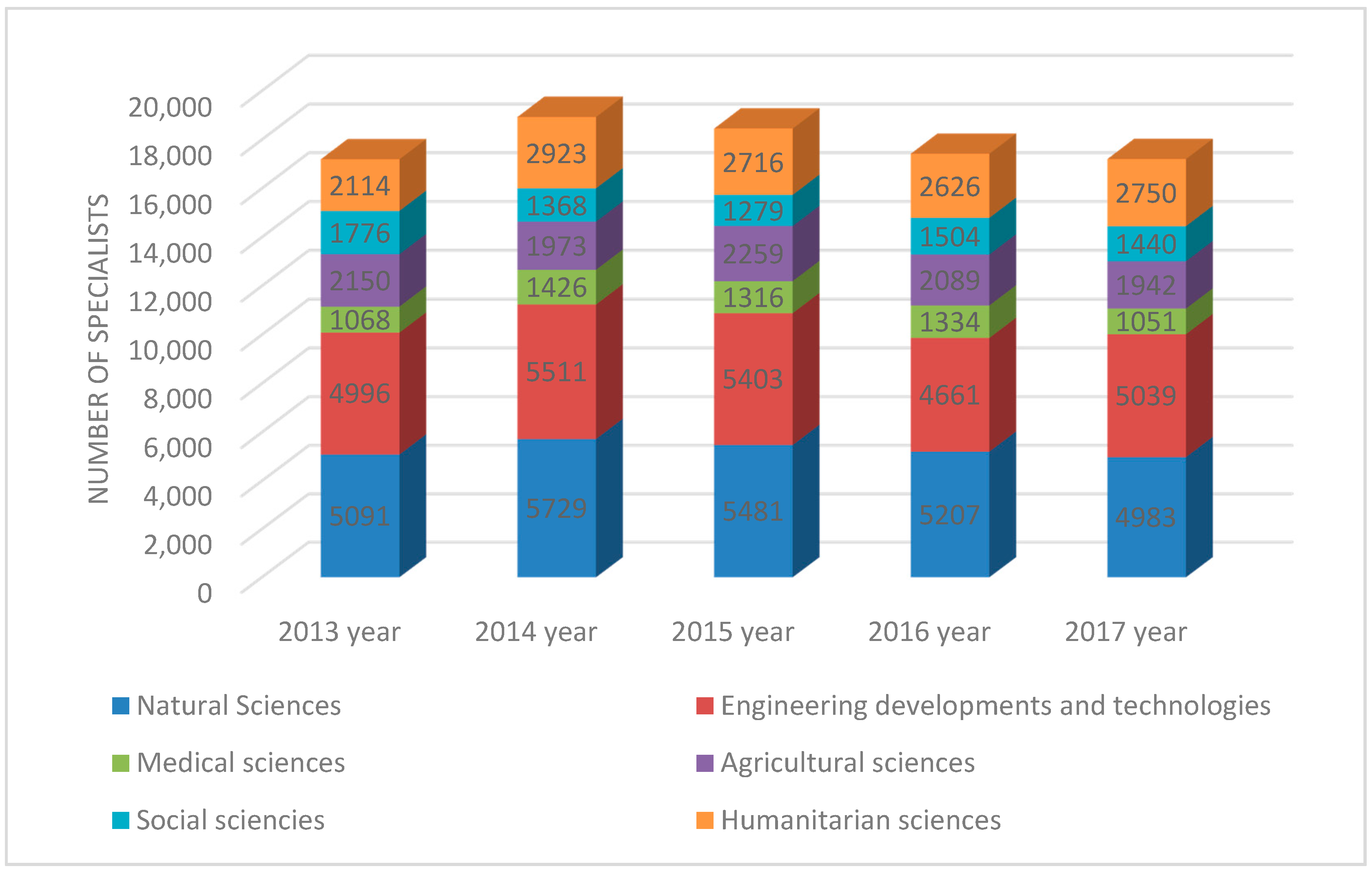Mathematics 08 02024 g002