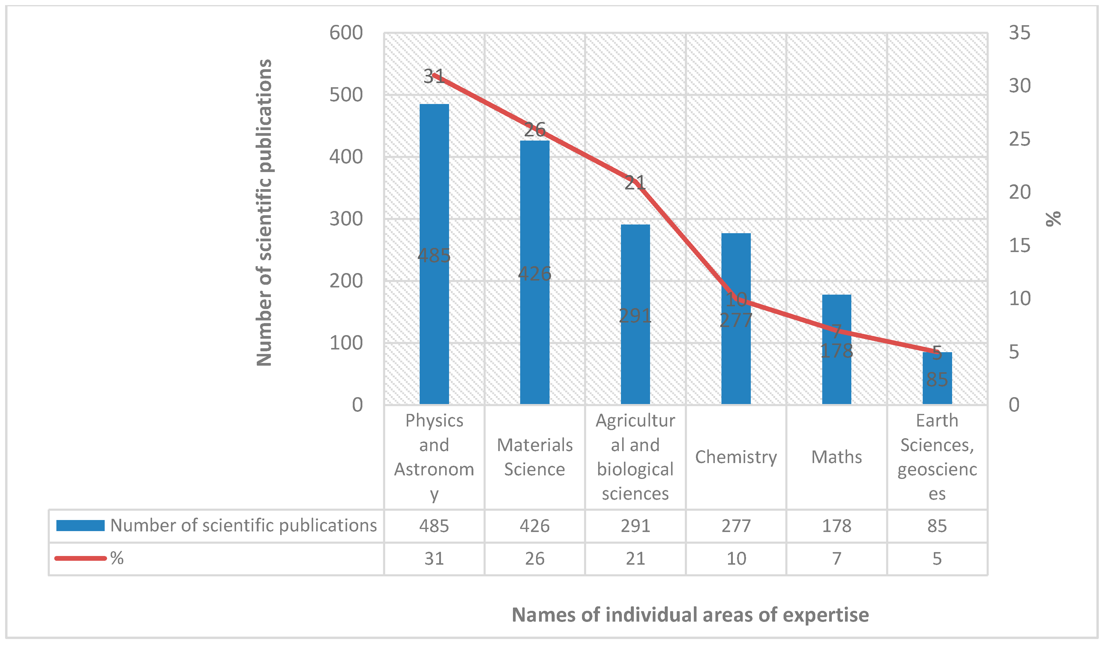 Mathematics 08 02024 g003