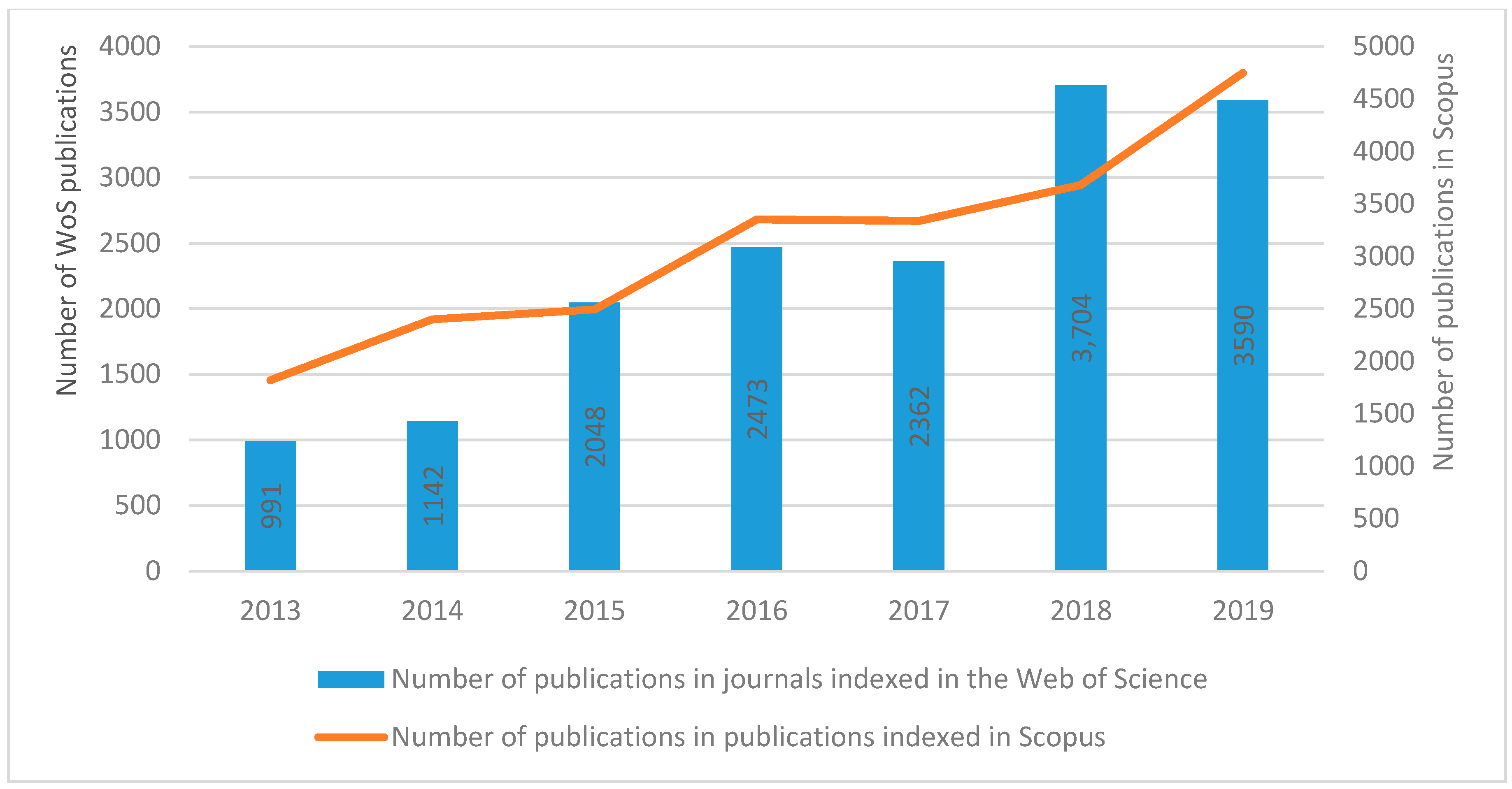 Mathematics 08 02024 g004
