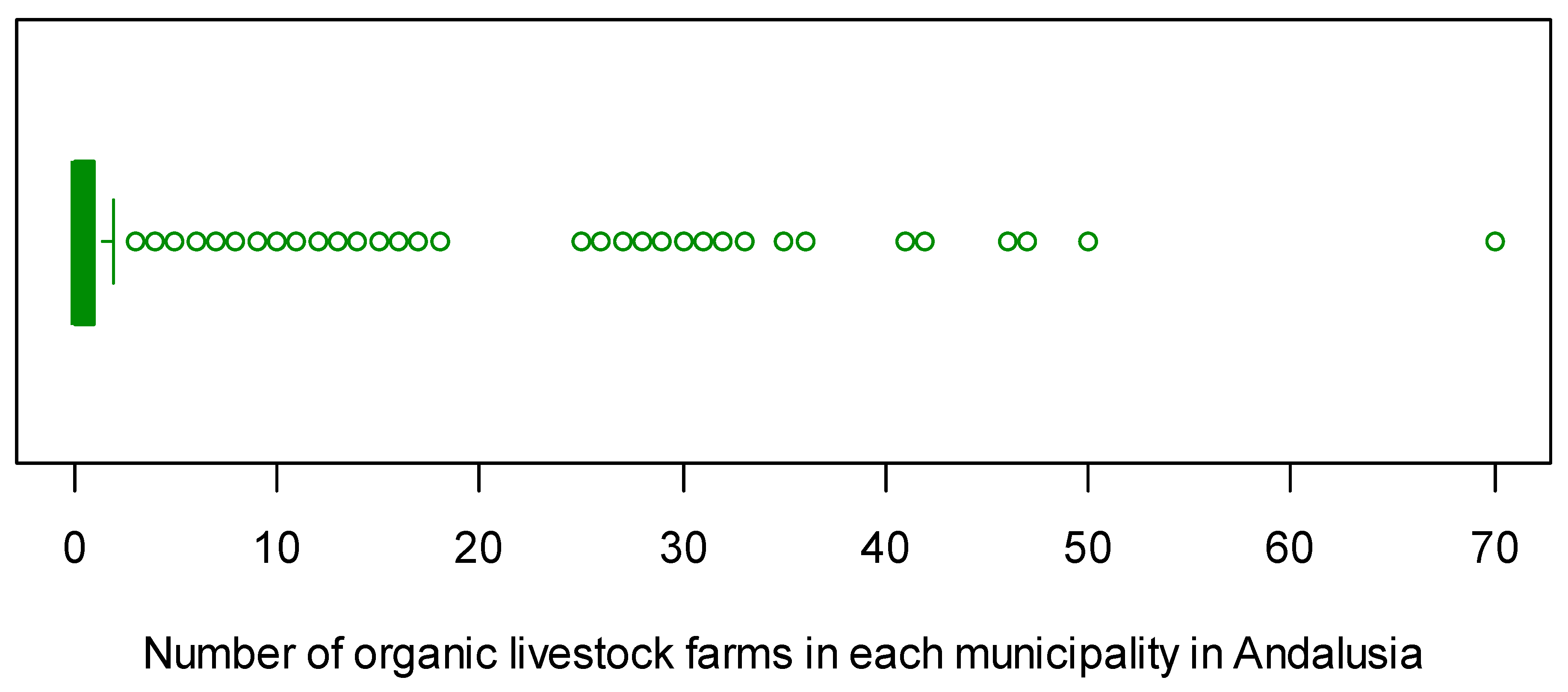Mathematics 08 02025 g004