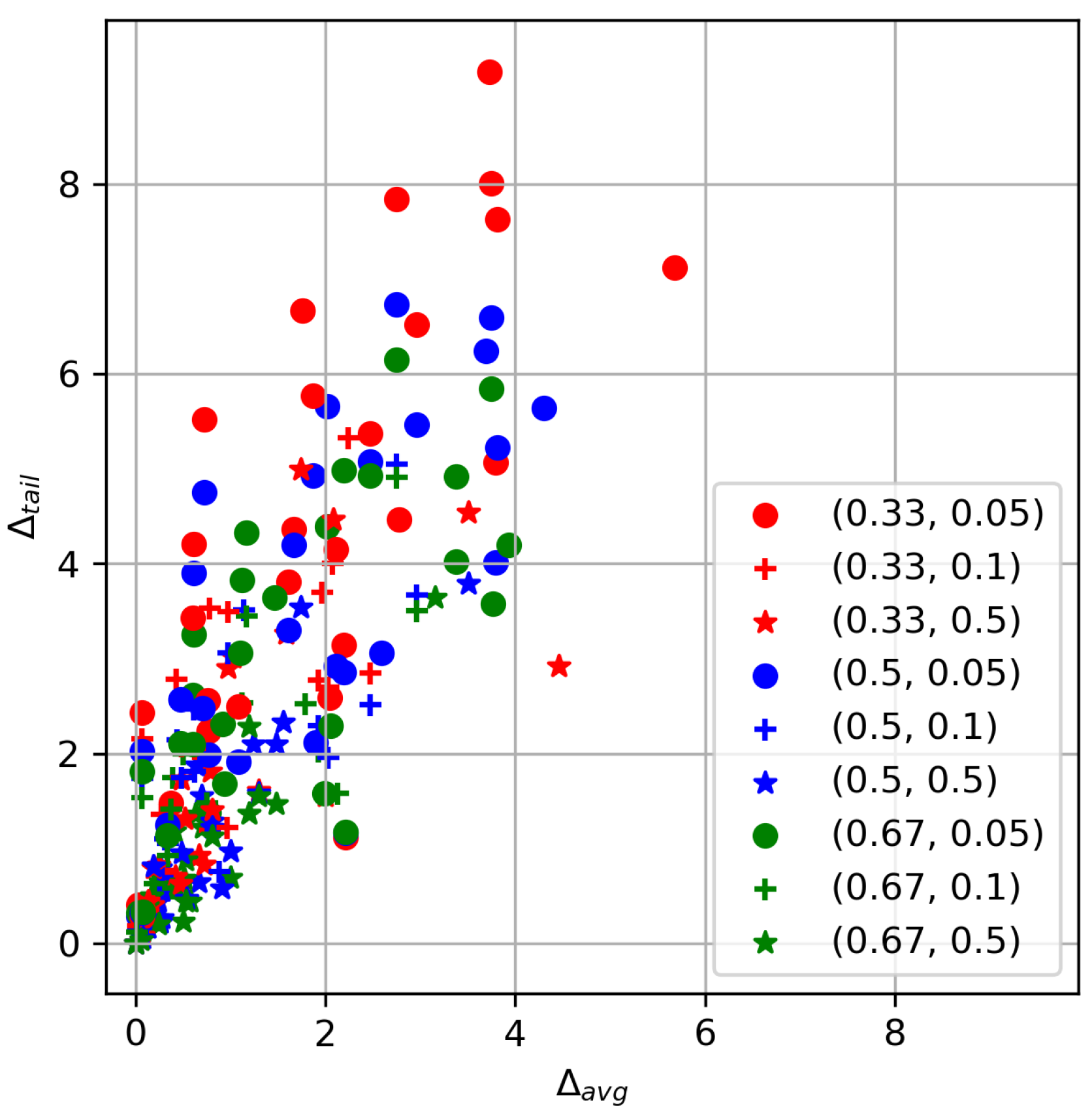 Mathematics 08 02026 g002 Mathematics 08 02026 g002