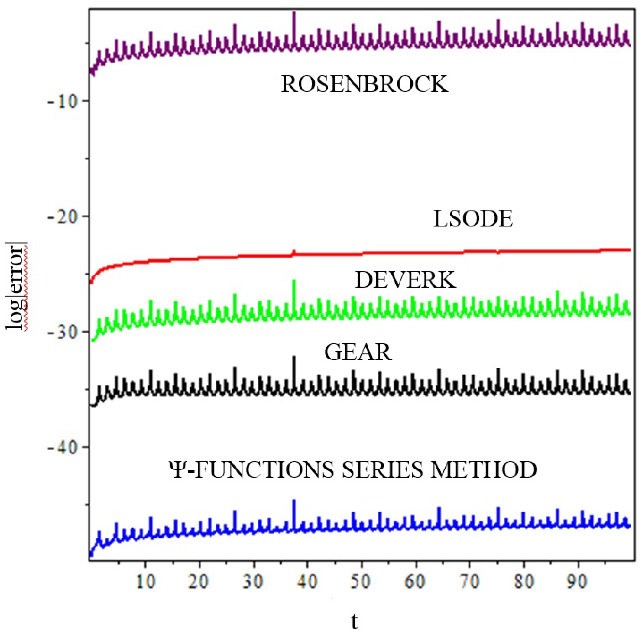 Mathematics 08 02028 g001
