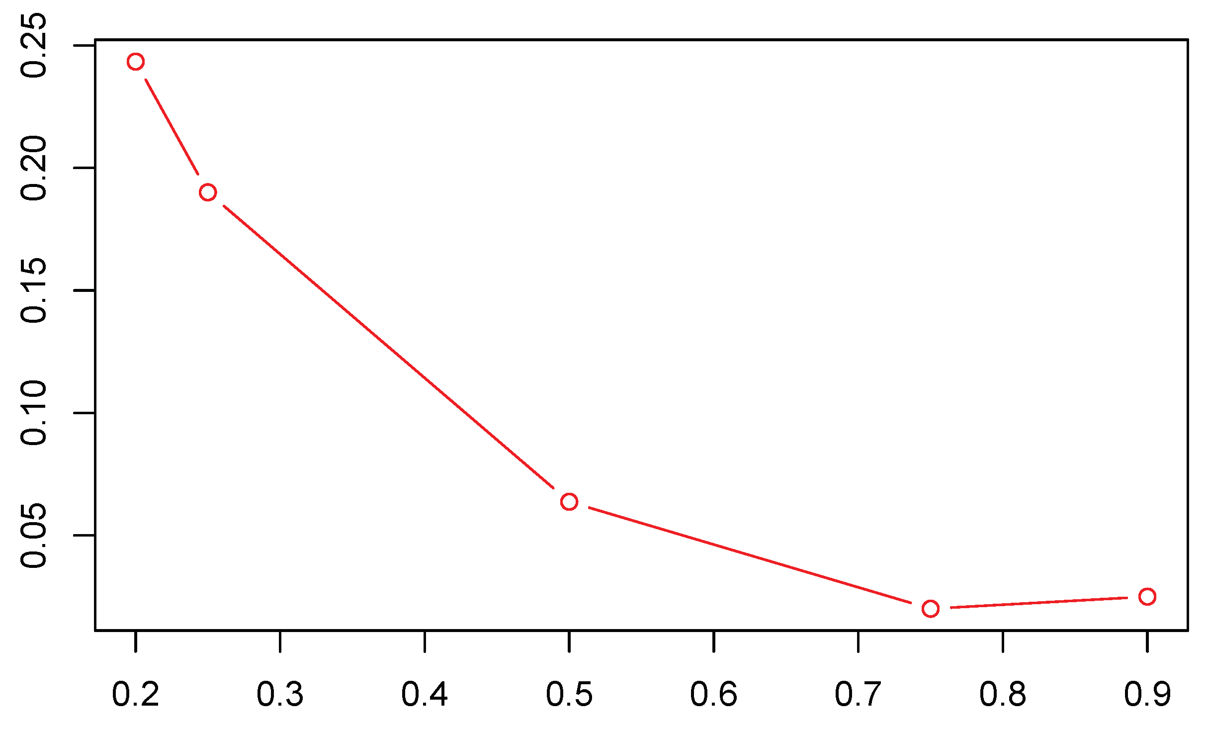 Mathematics 08 02031 g001