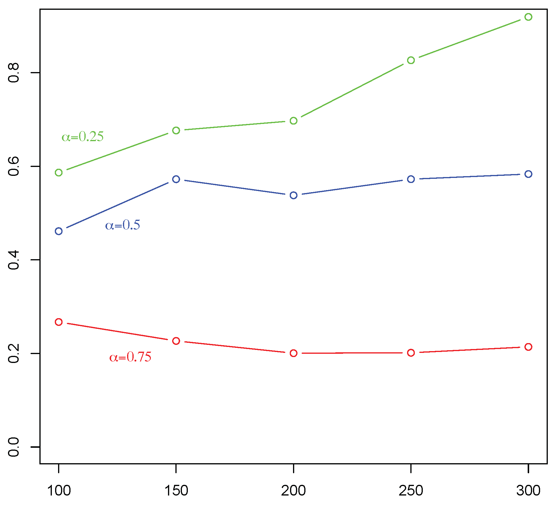 Mathematics 08 02031 g005