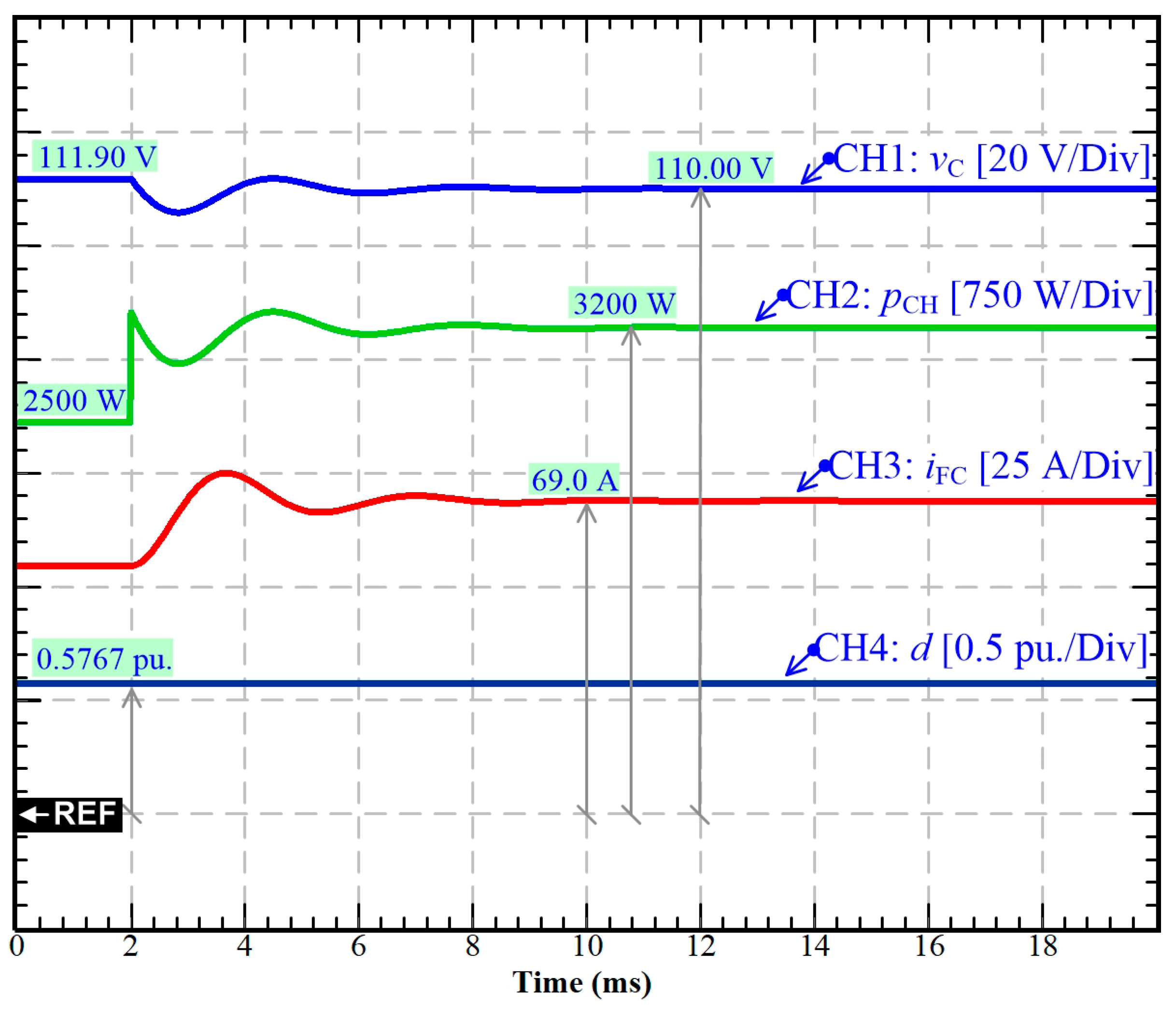 Mathematics 08 02035 g004 Mathematics 08 02035 g004