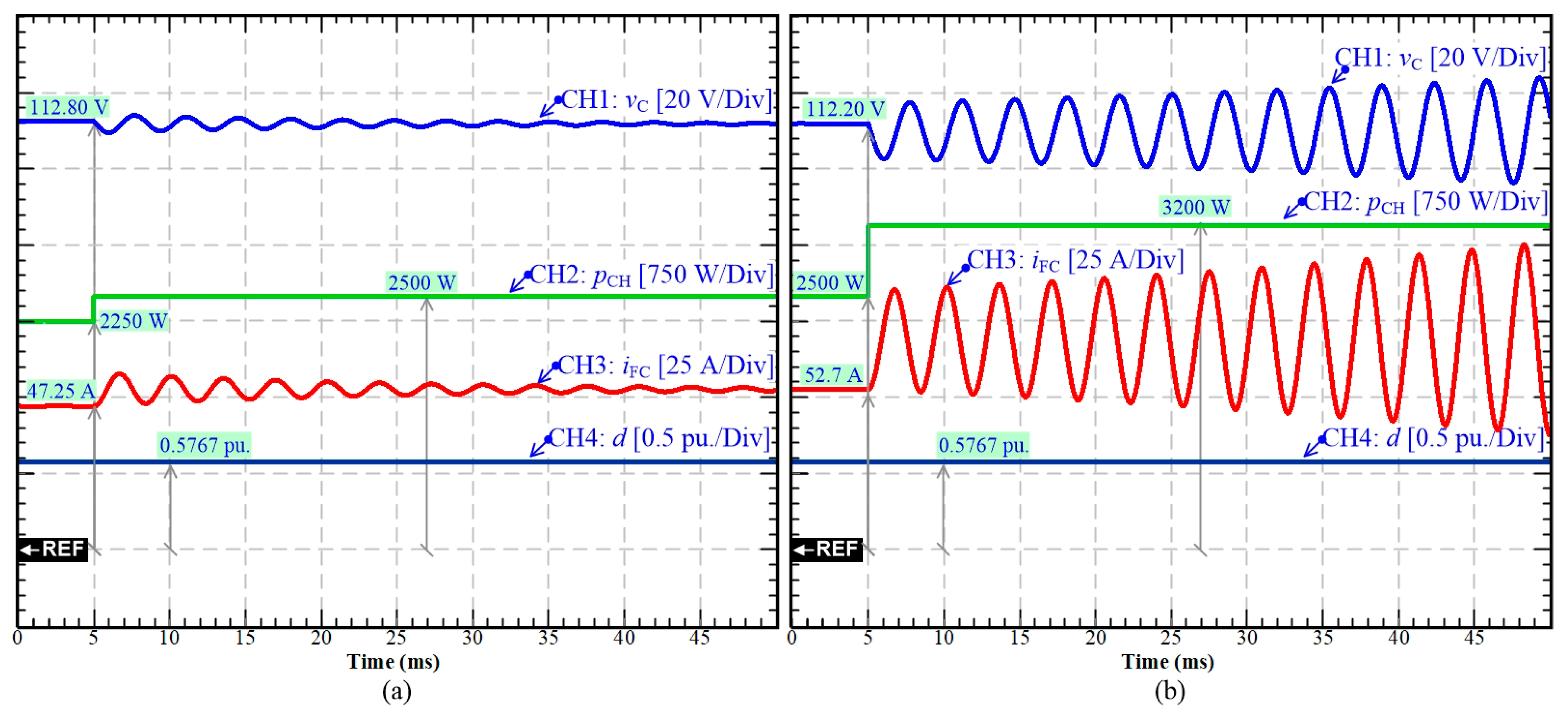 Mathematics 08 02035 g006 Mathematics 08 02035 g006