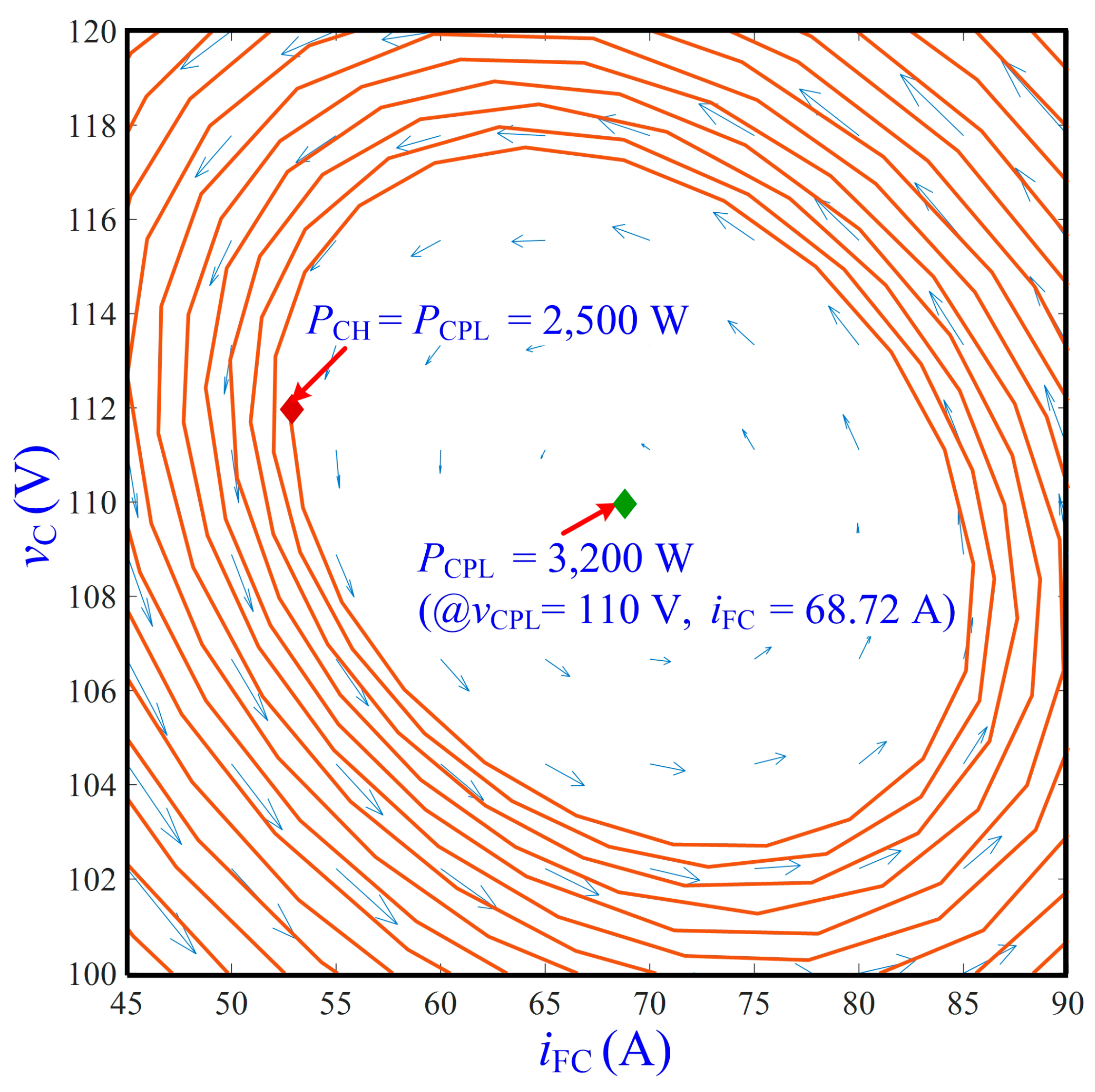 Mathematics 08 02035 g007 Mathematics 08 02035 g007