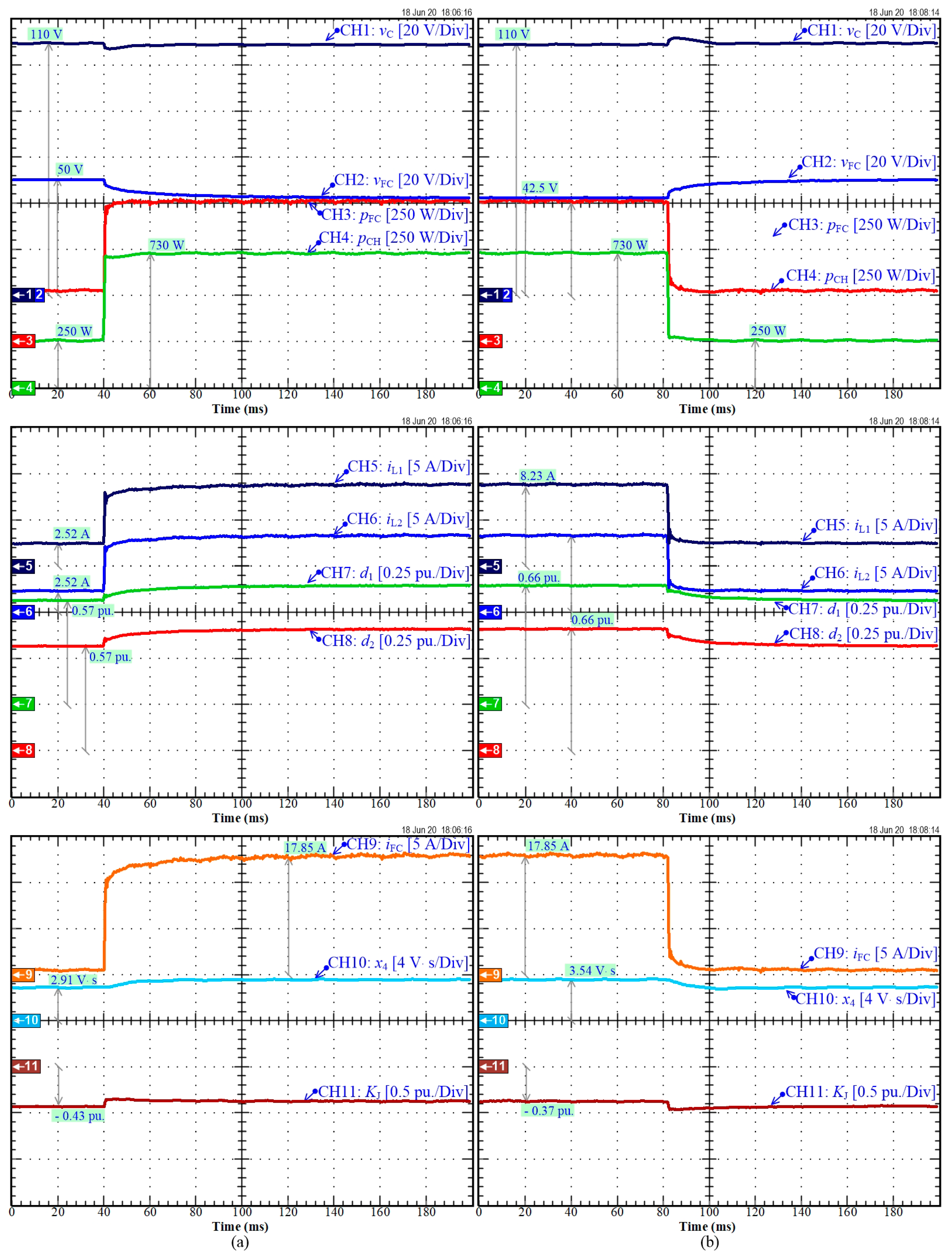 Mathematics 08 02035 g011 Mathematics 08 02035 g011