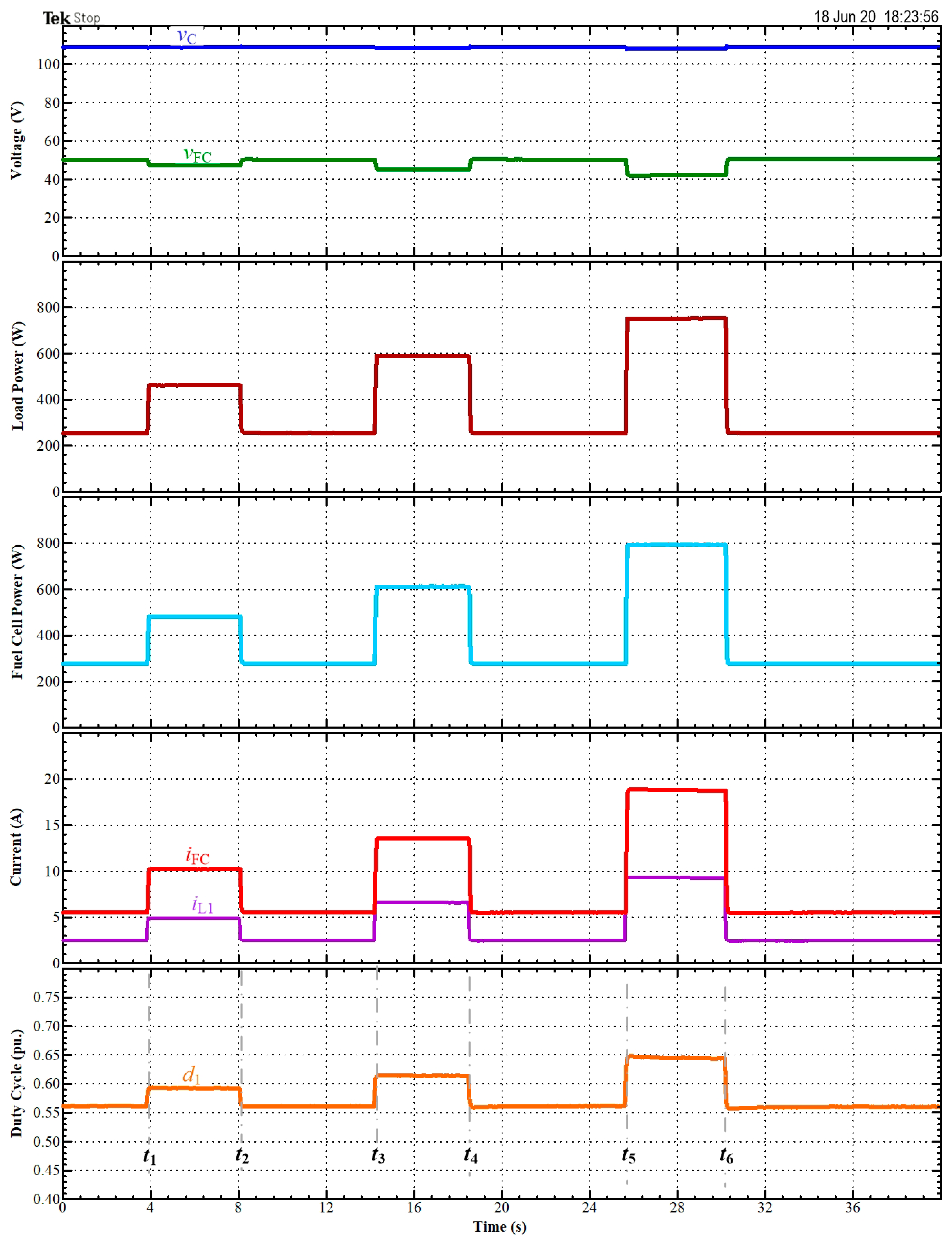 Mathematics 08 02035 g012 Mathematics 08 02035 g012