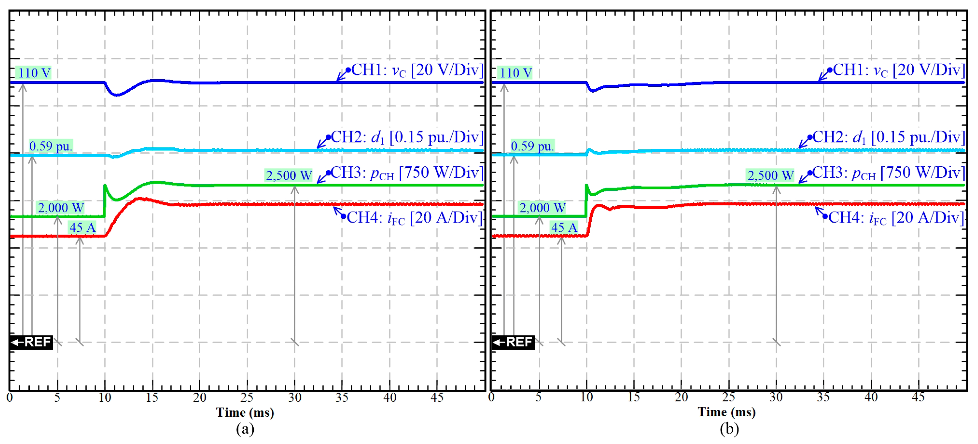 Mathematics 08 02035 g013 Mathematics 08 02035 g013