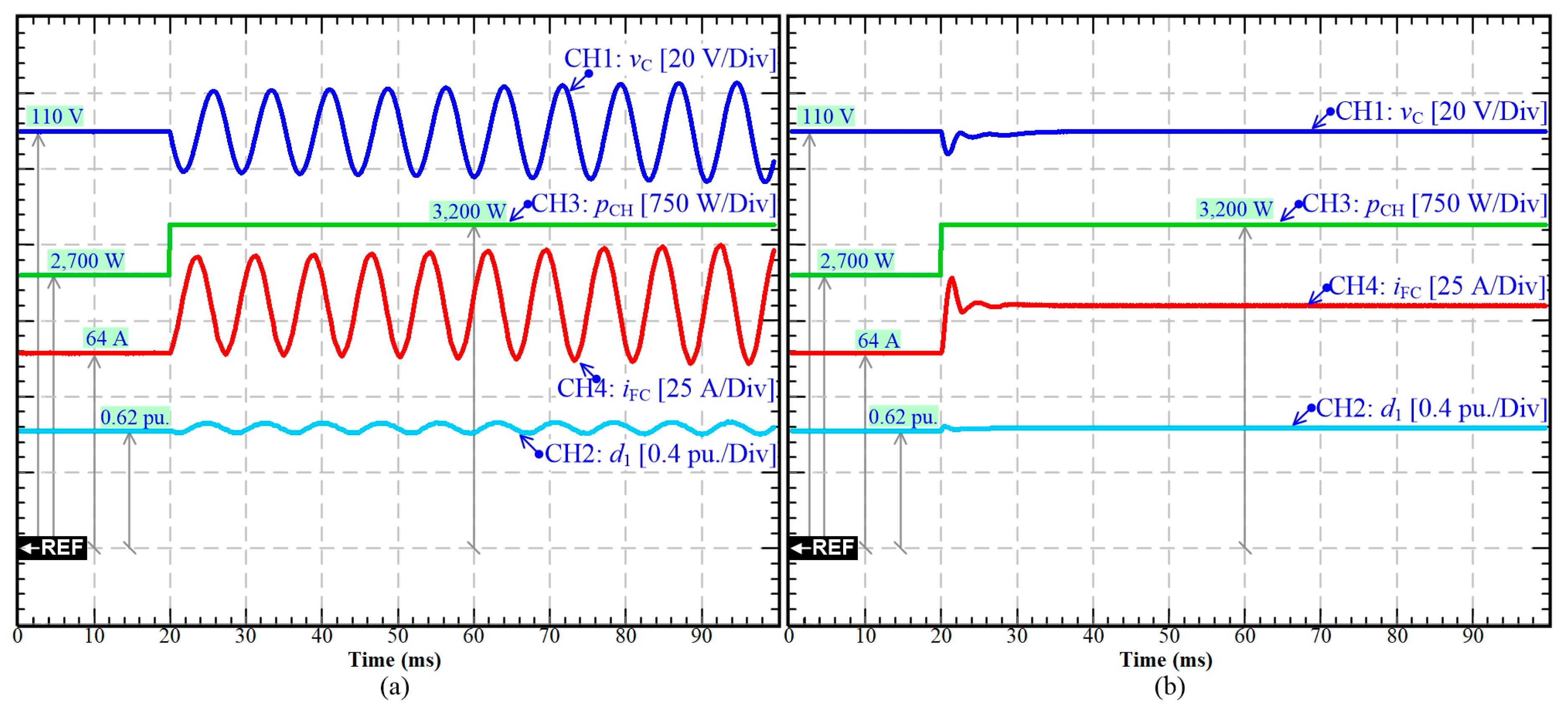 Mathematics 08 02035 g015 Mathematics 08 02035 g015