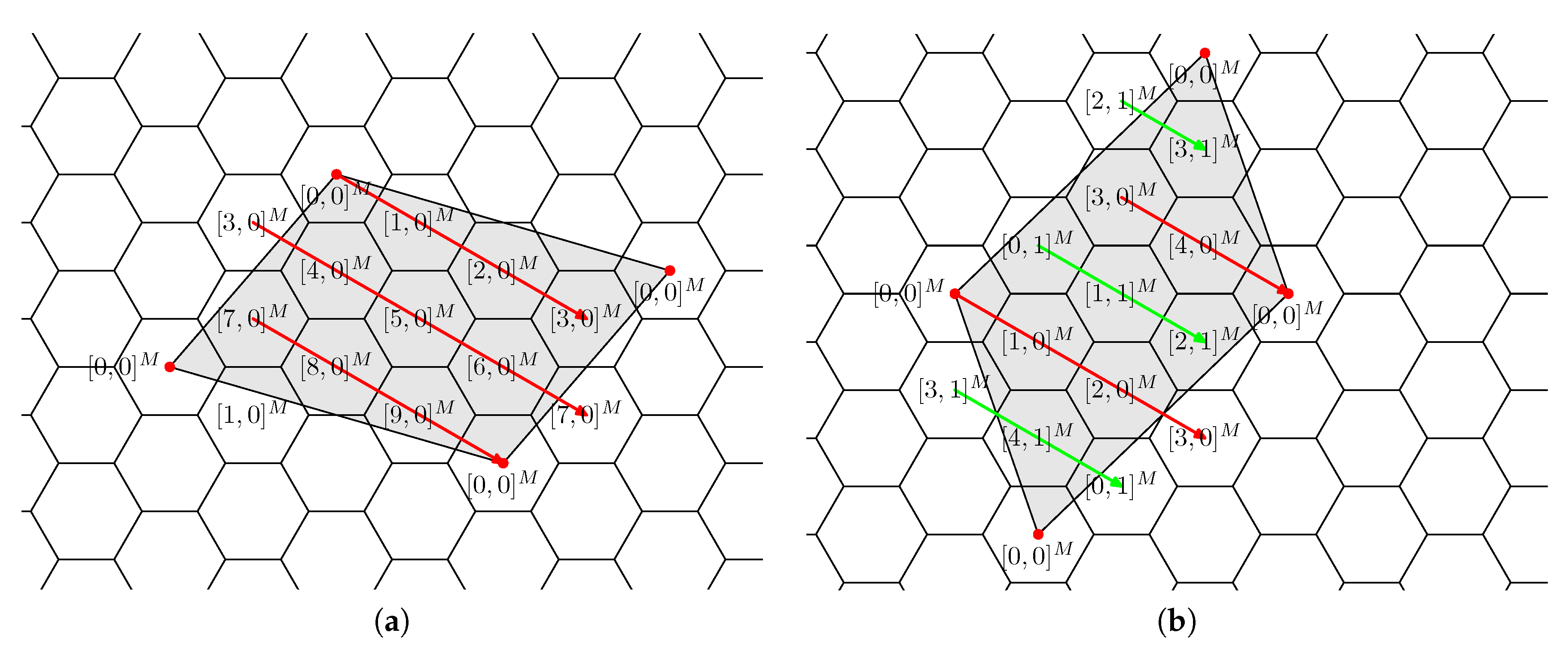 Mathematics 08 02036 g004