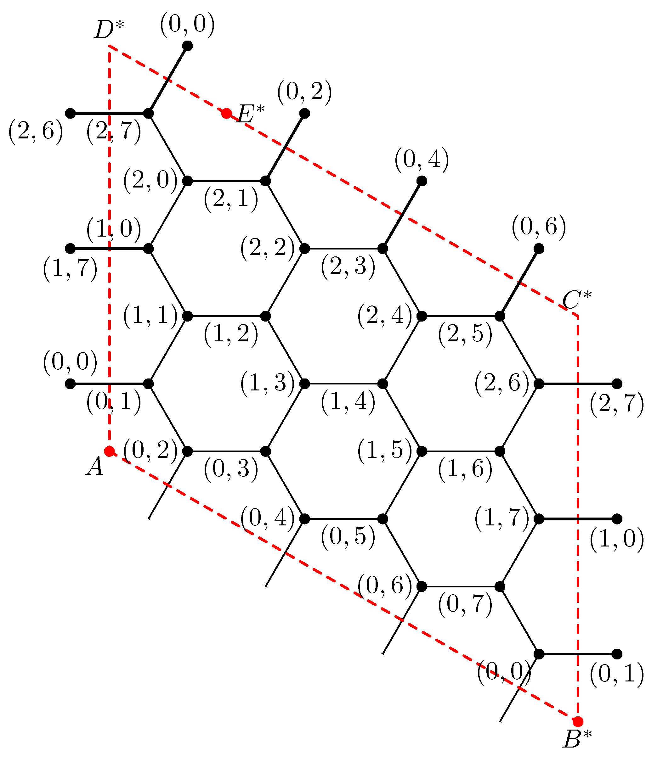 Mathematics 08 02036 g005
