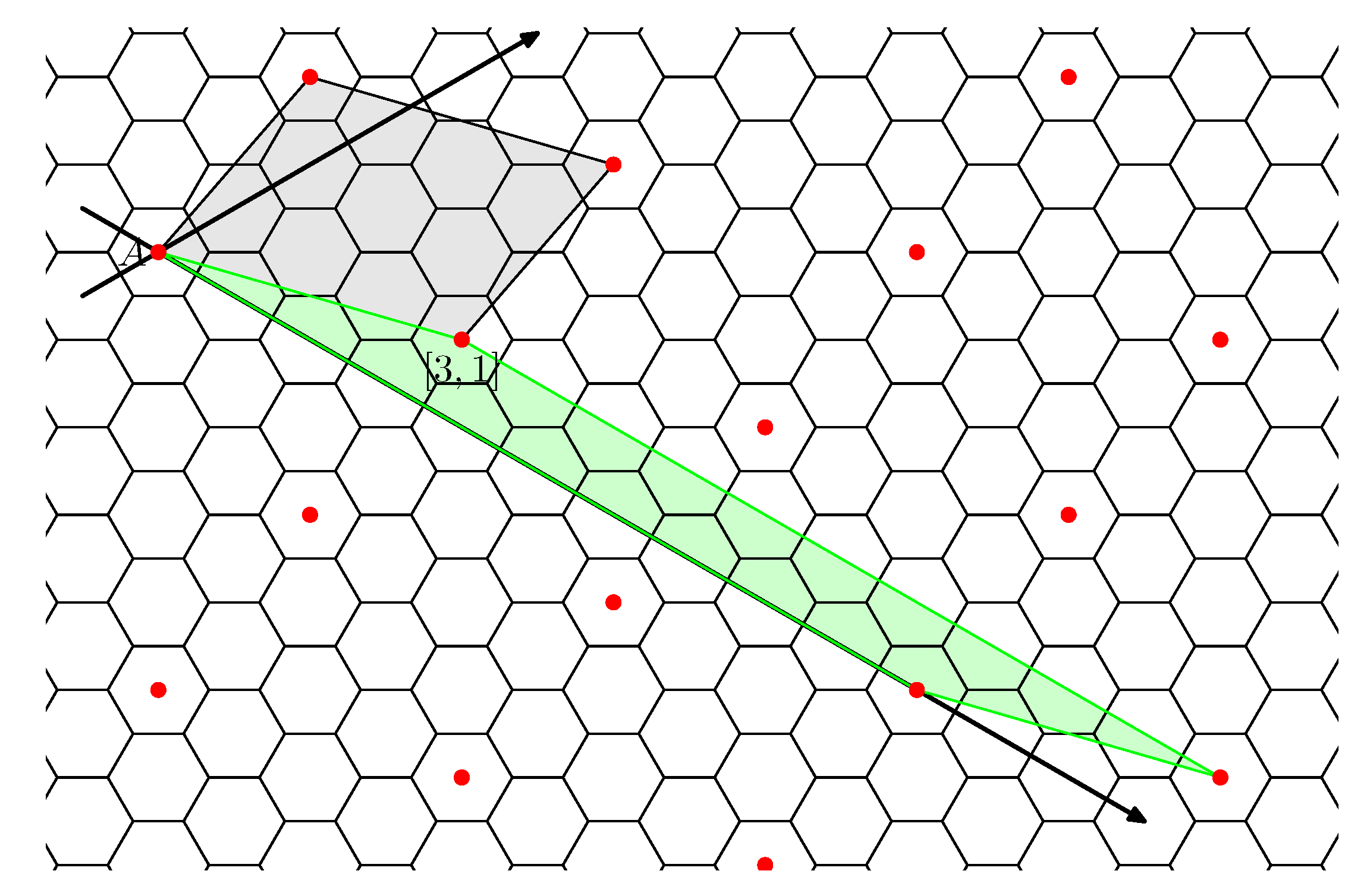 Mathematics 08 02036 g007