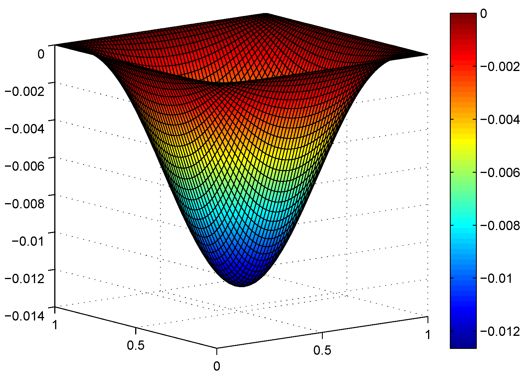 Mathematics 08 02038 g001 Mathematics 08 02038 g001