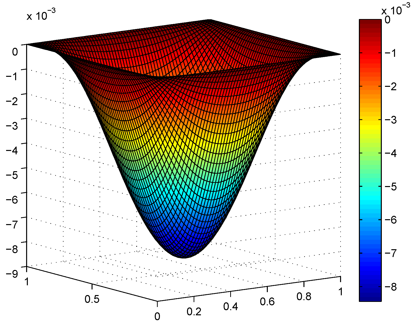Mathematics 08 02038 g002 Mathematics 08 02038 g002