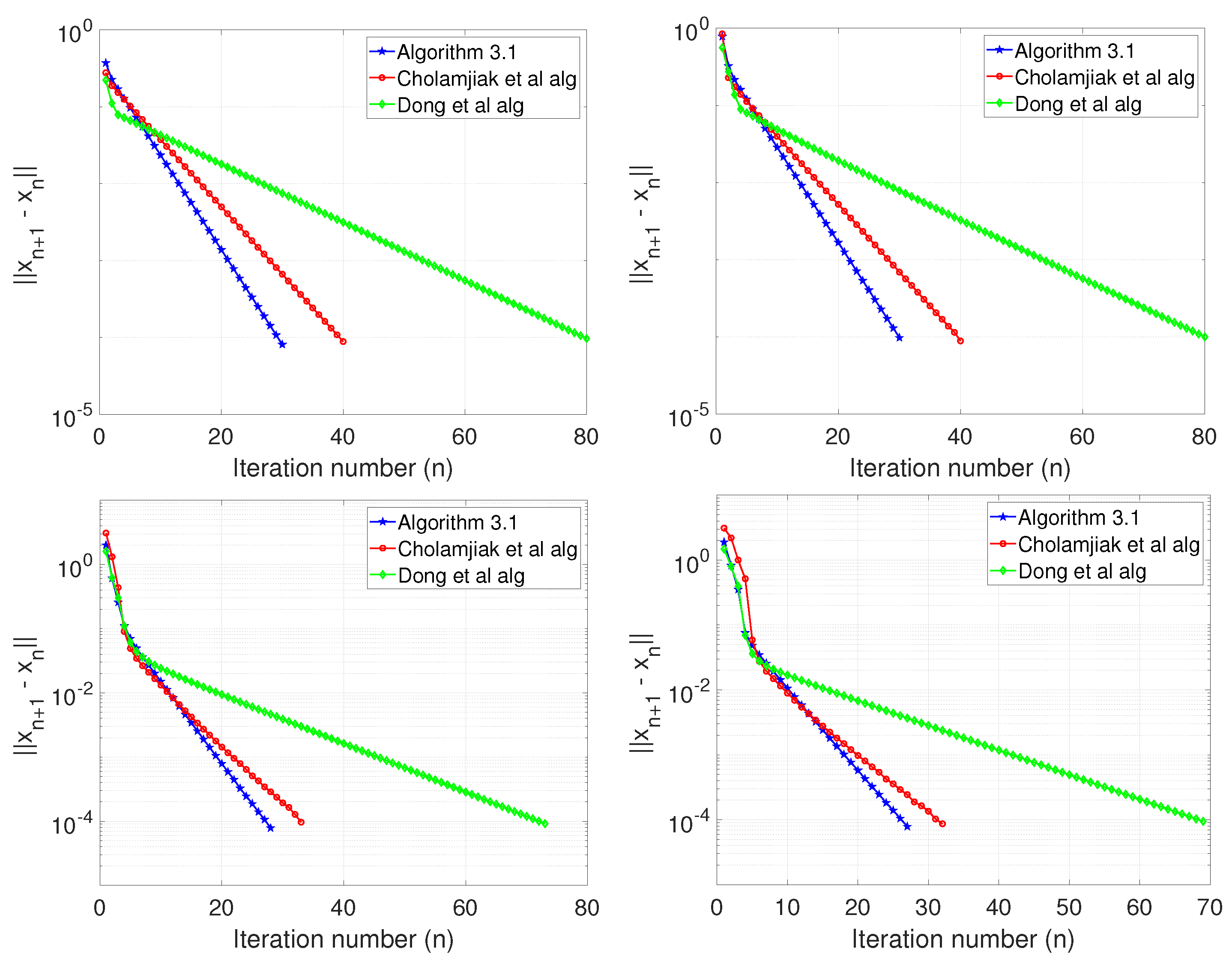 Mathematics 08 02039 g001