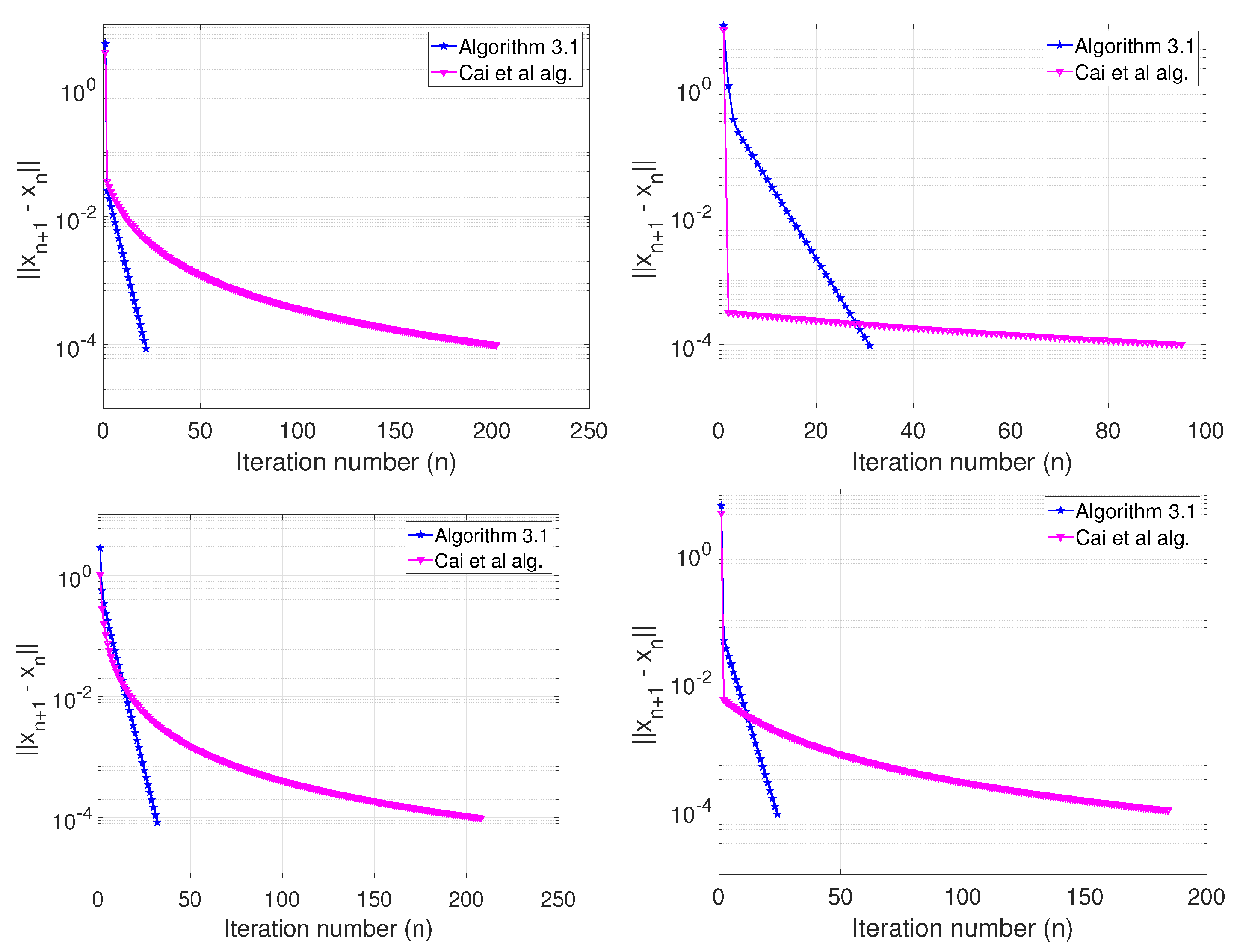 Mathematics 08 02039 g002