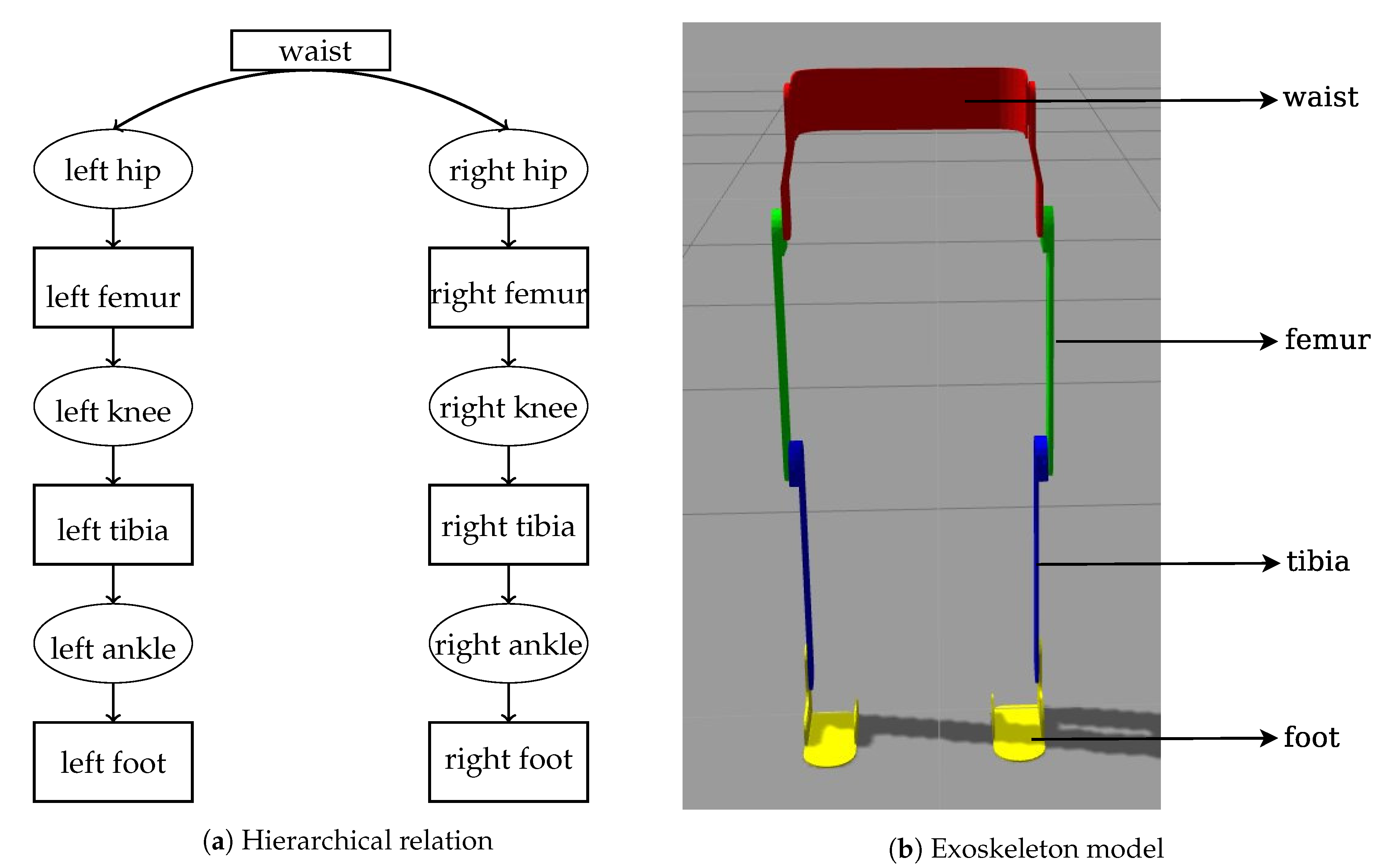 Mathematics 08 02040 g001