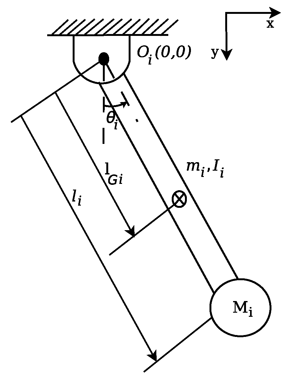 Mathematics 08 02040 g005