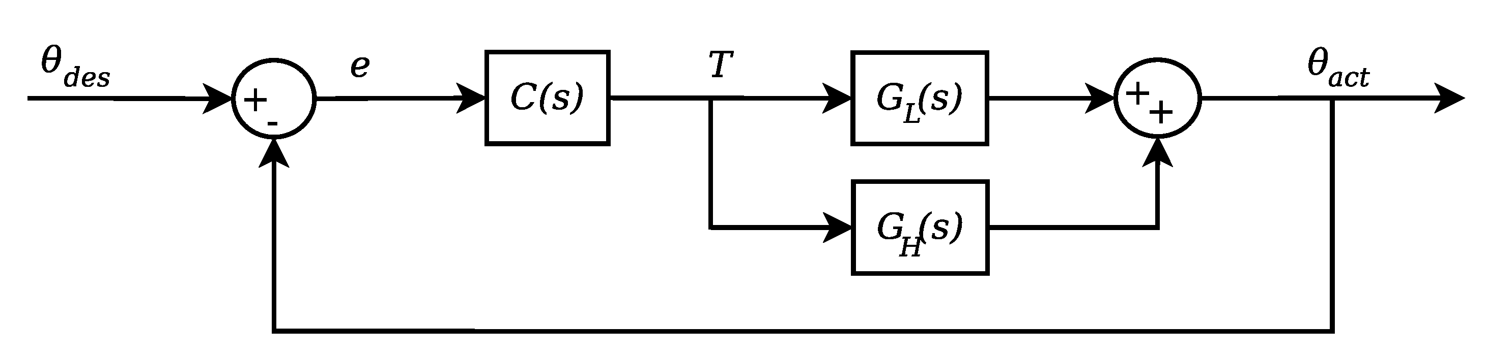 Mathematics 08 02040 g006