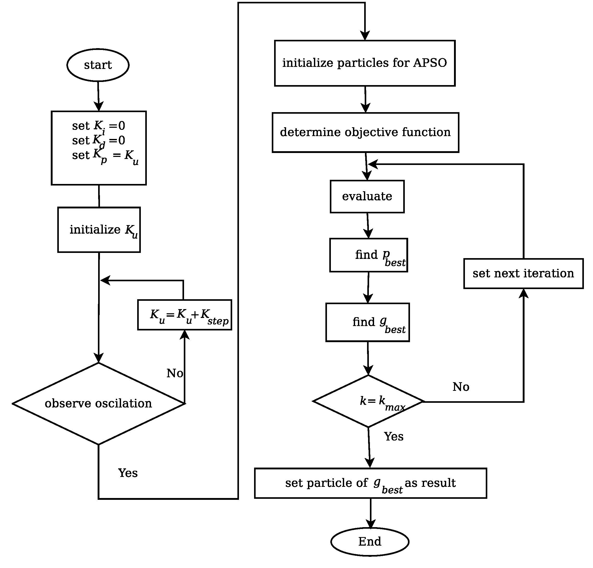 Mathematics 08 02040 g007