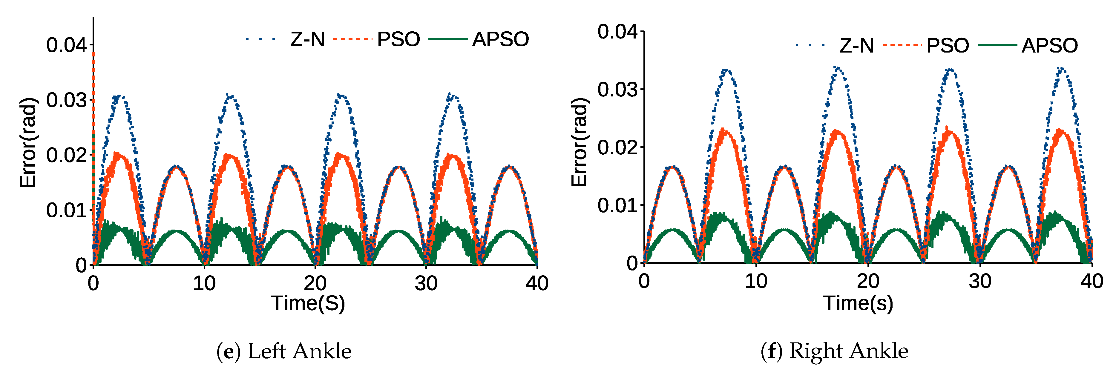 Mathematics 08 02040 g012b