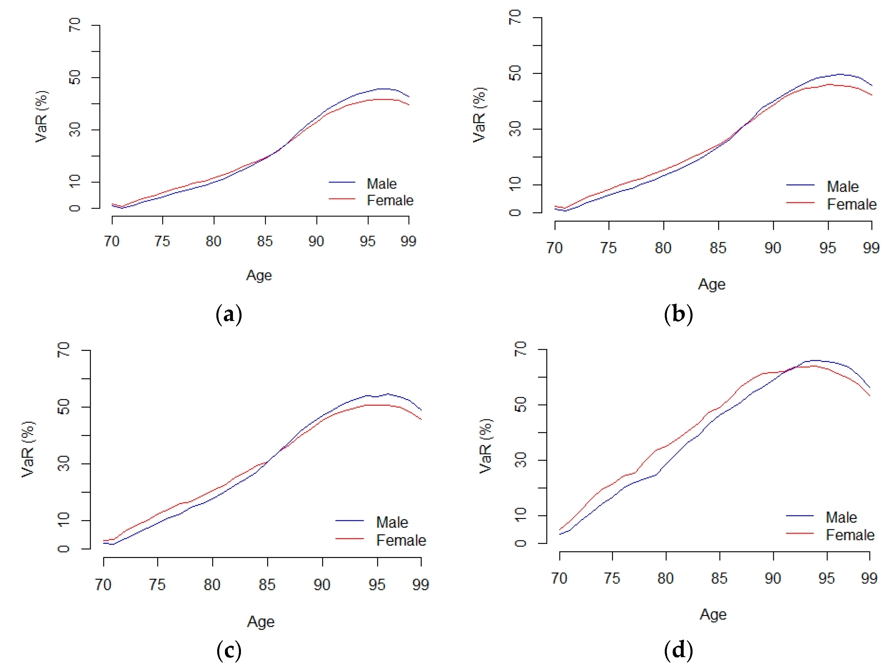 Mathematics 08 02043 g002