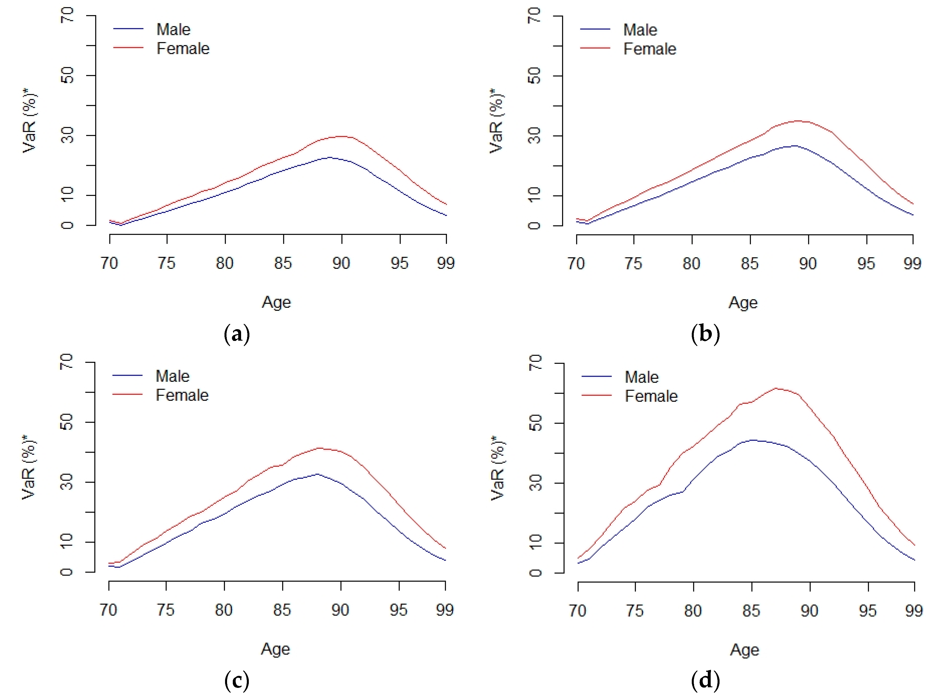 Mathematics 08 02043 g004
