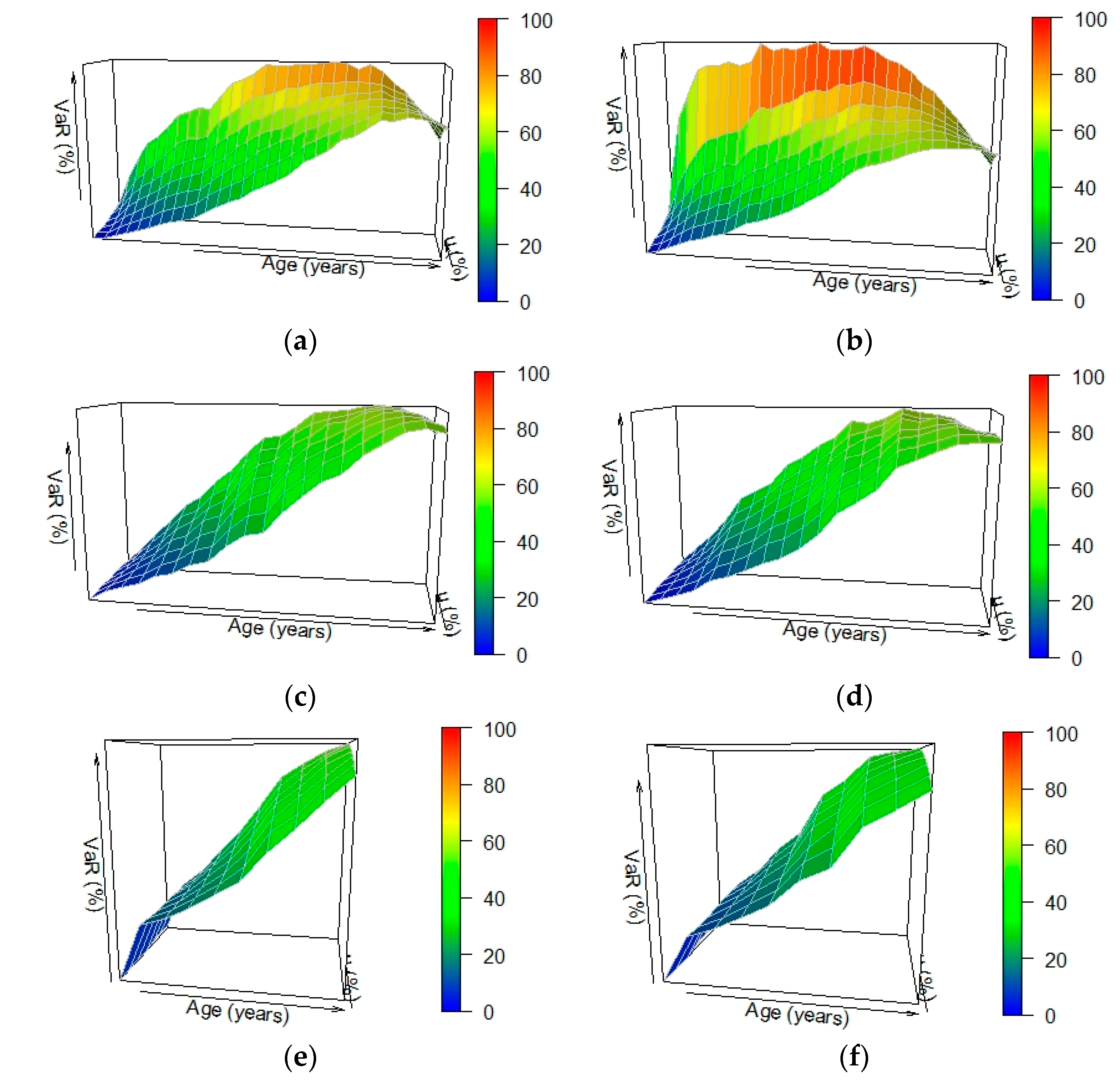 Mathematics 08 02043 g006