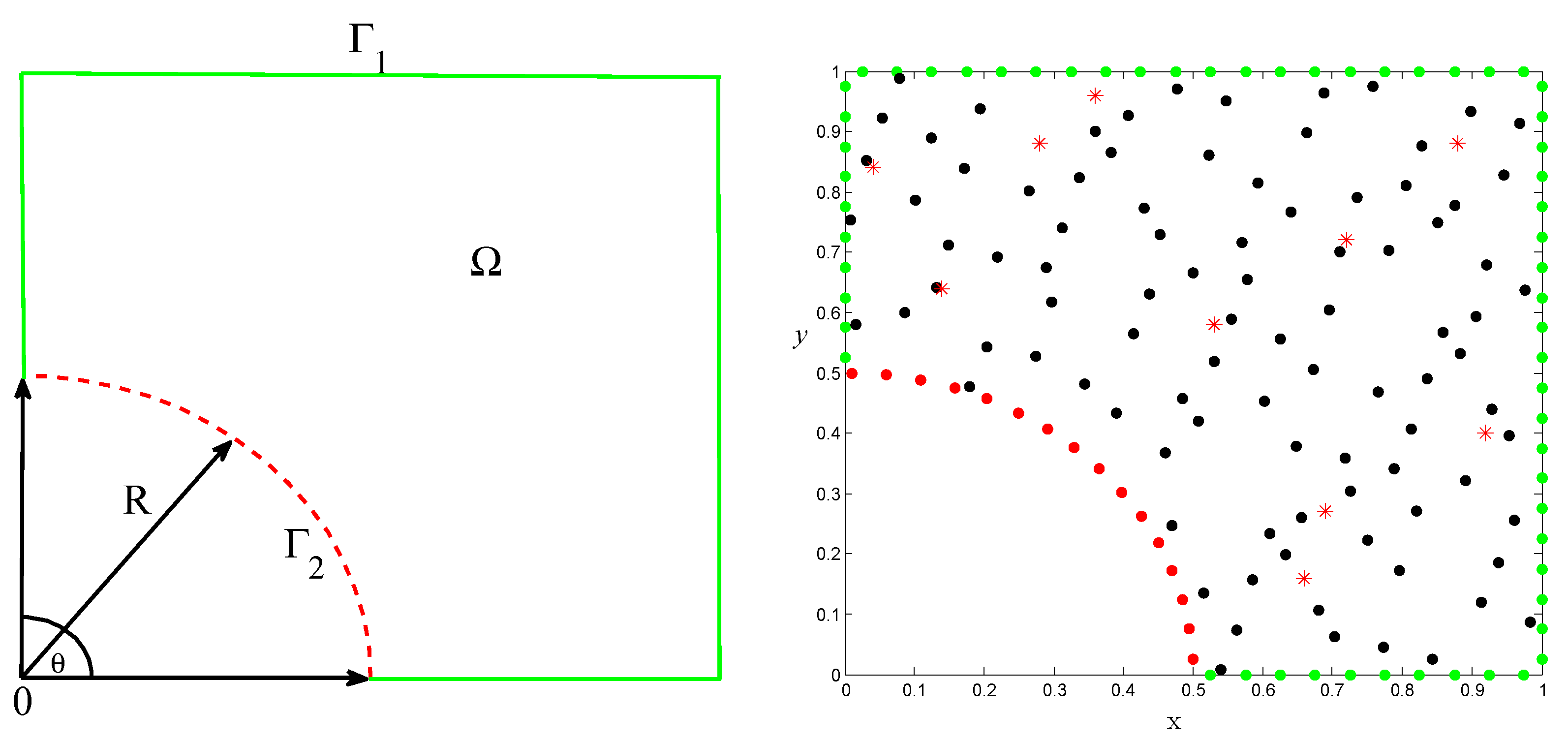 Mathematics 08 02045 g001 Mathematics 08 02045 g001