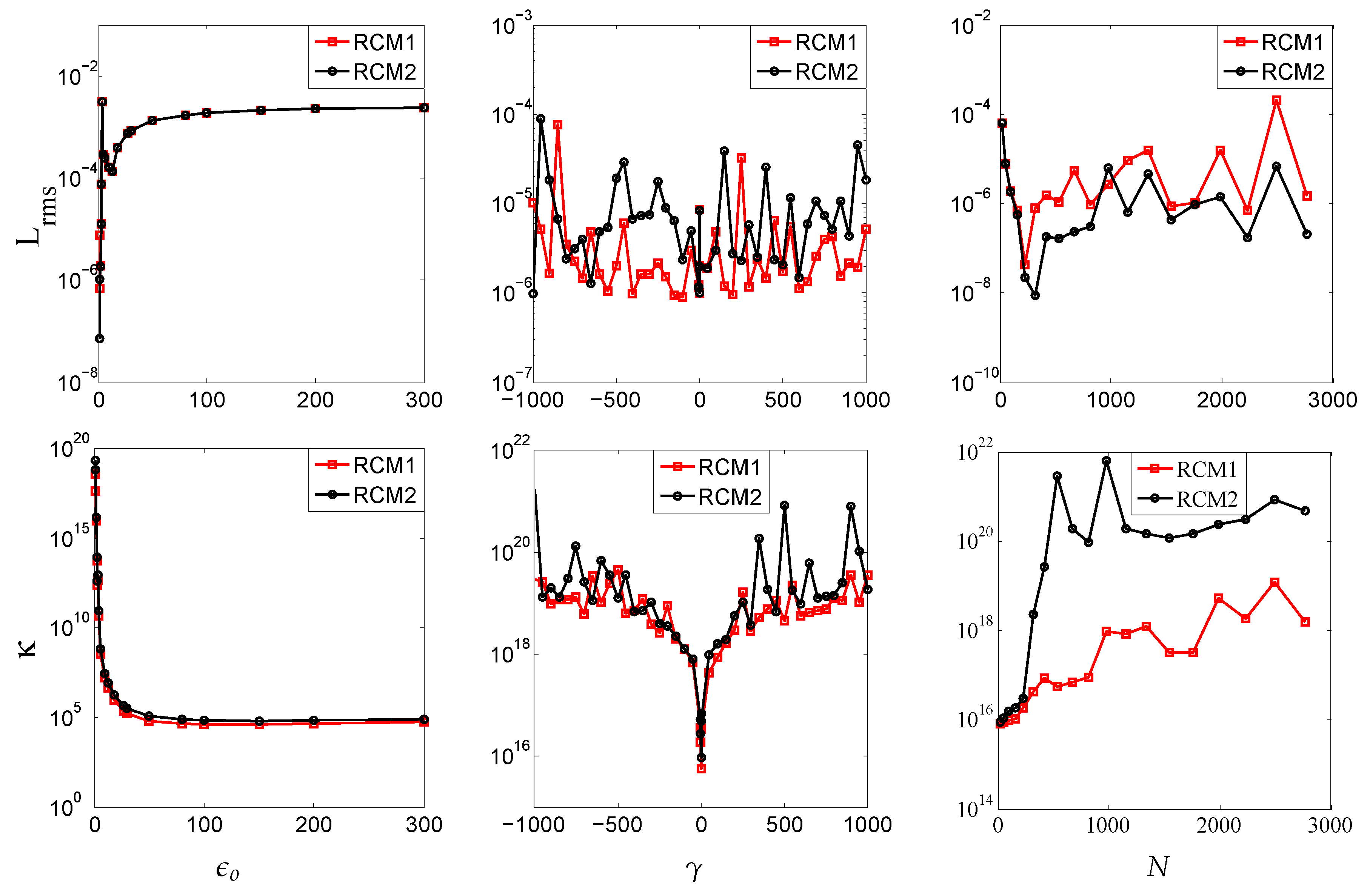 Mathematics 08 02045 g003 Mathematics 08 02045 g003