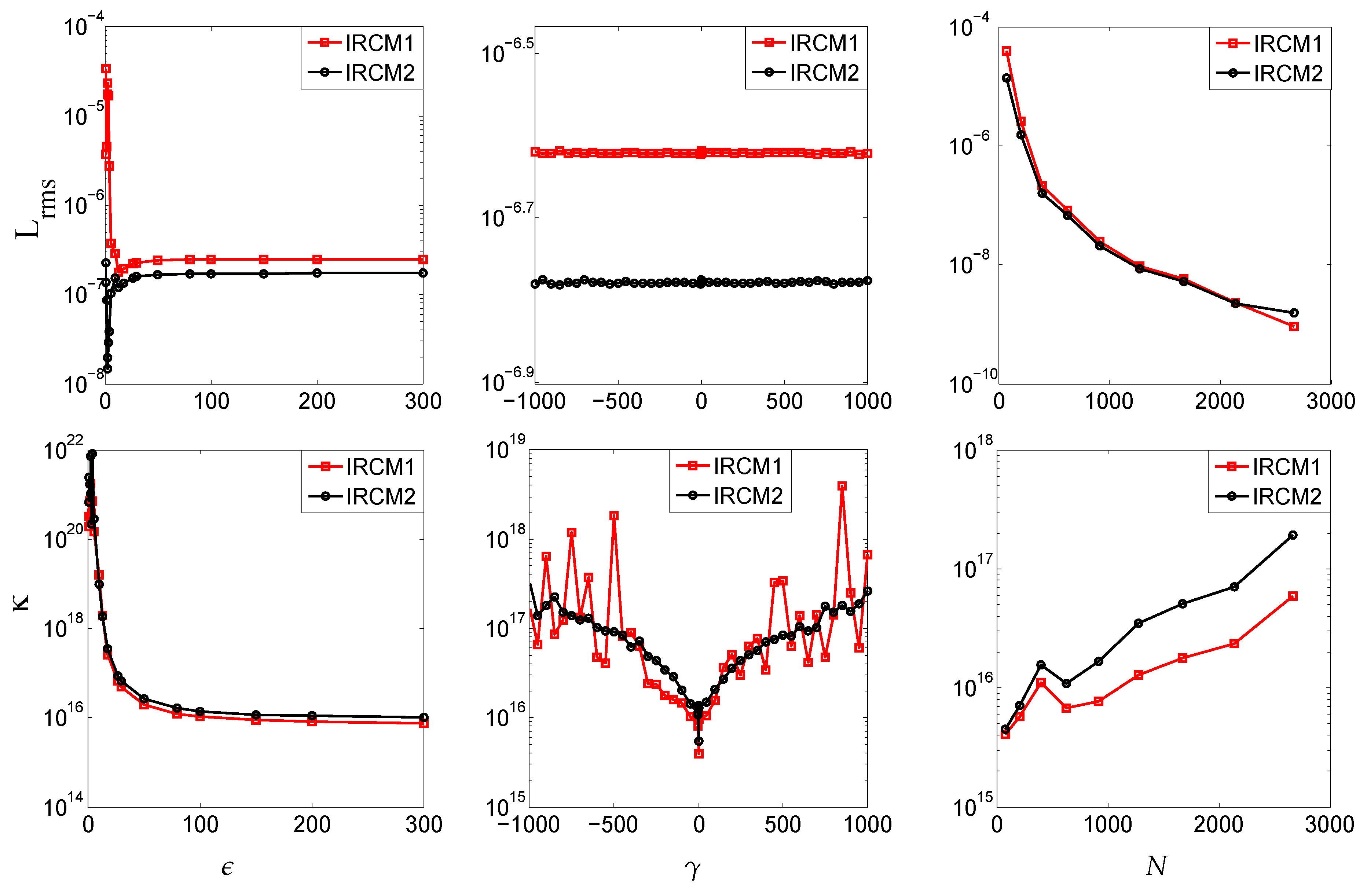 Mathematics 08 02045 g005 Mathematics 08 02045 g005