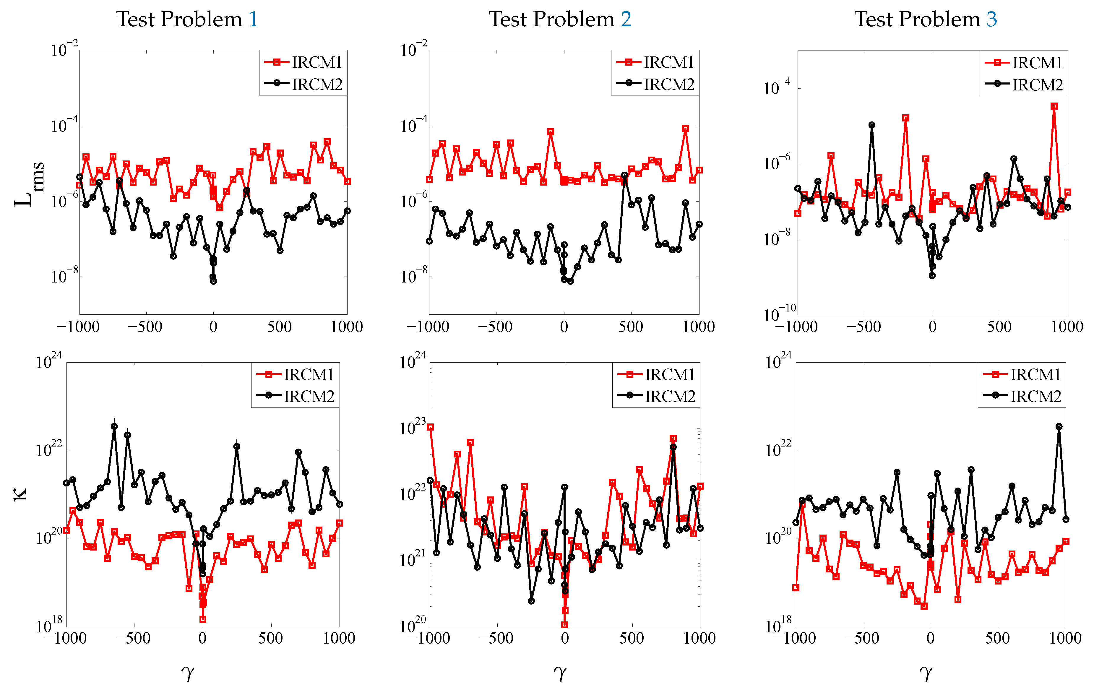 Mathematics 08 02045 g010 Mathematics 08 02045 g010