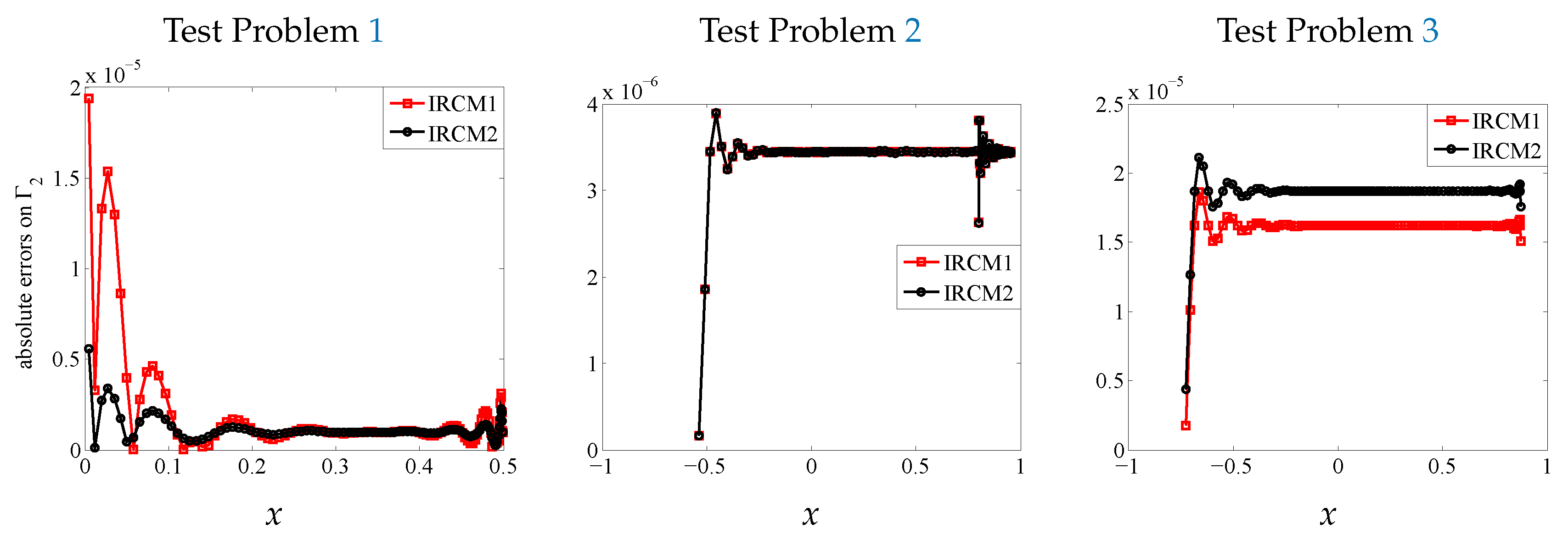 Mathematics 08 02045 g011 Mathematics 08 02045 g011